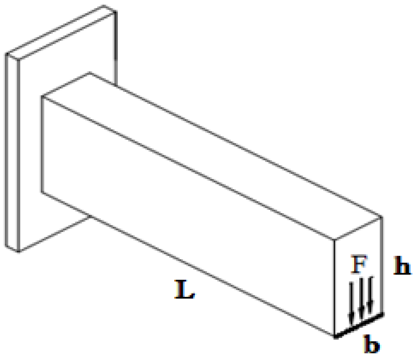 Applsci 13 06215 g002 Applsci 13 06215 g002