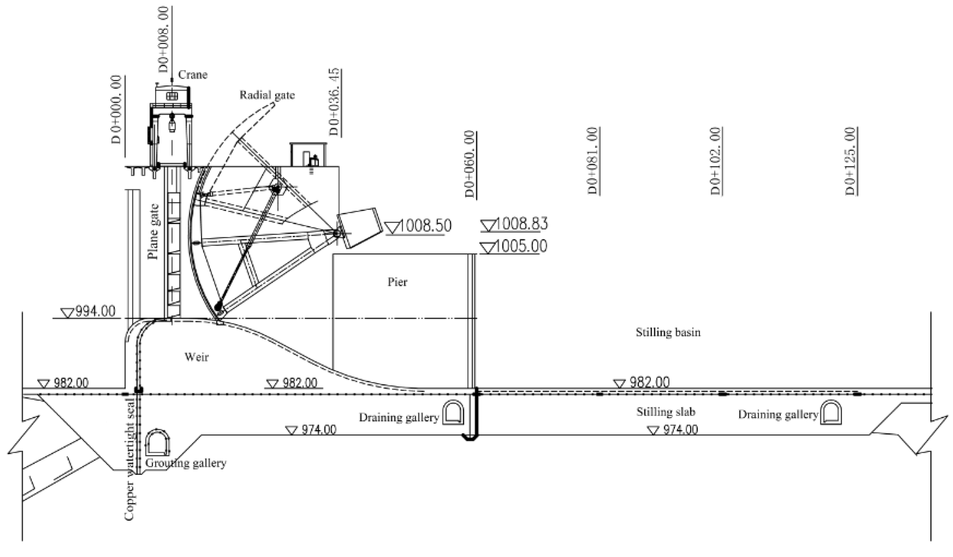 Applsci 13 06216 g002