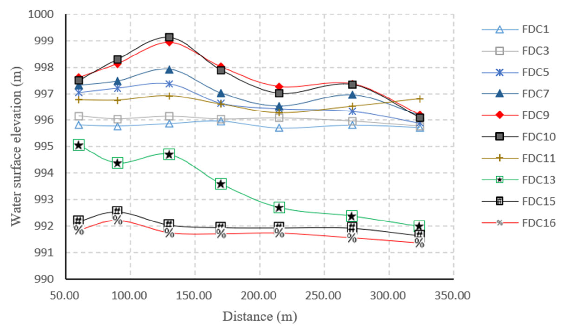 Applsci 13 06216 g006