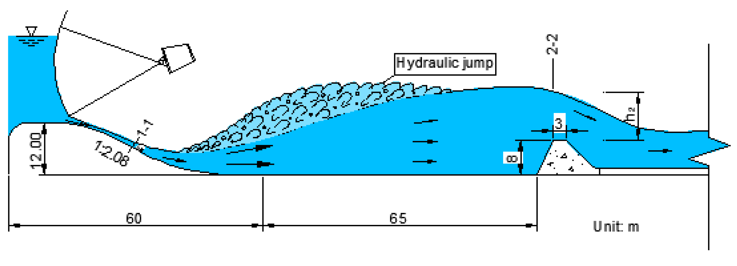 Applsci 13 06216 g007