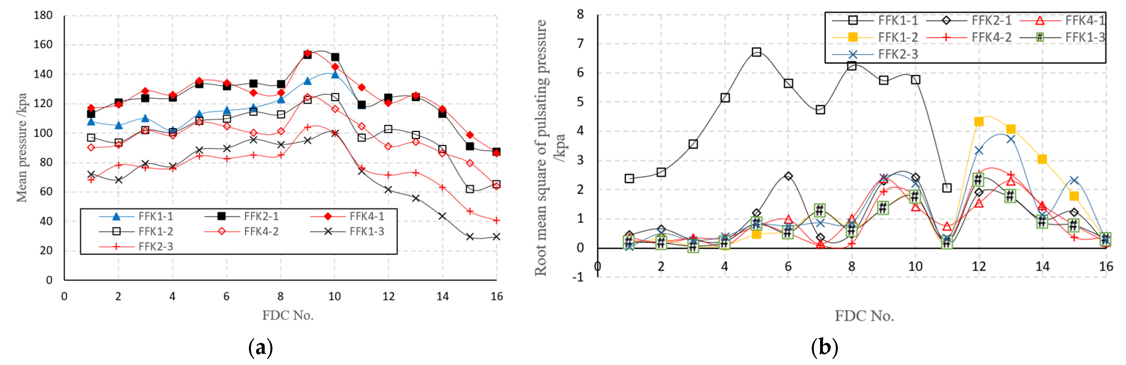 Applsci 13 06216 g008