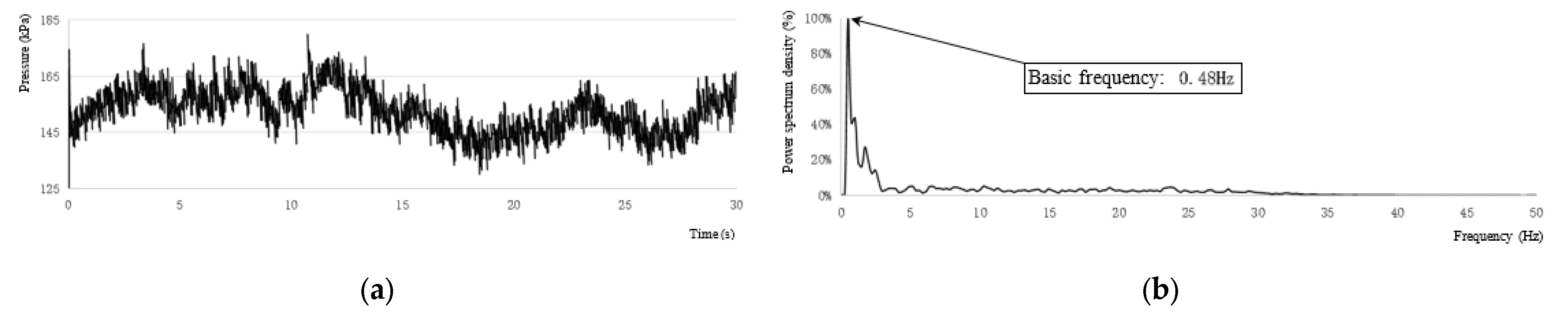Applsci 13 06216 g010
