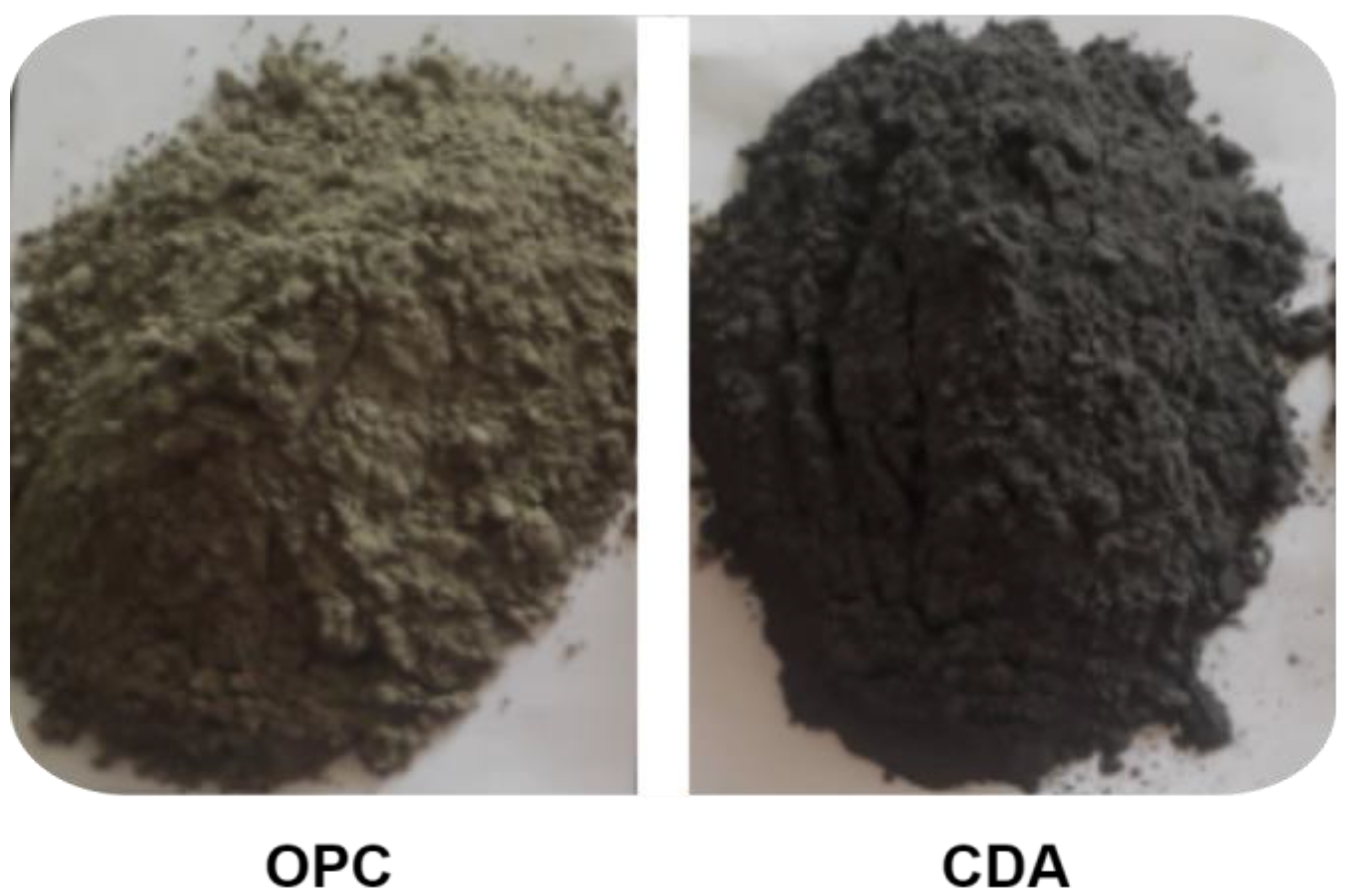 Applsci 13 06218 g002 Applsci 13 06218 g002