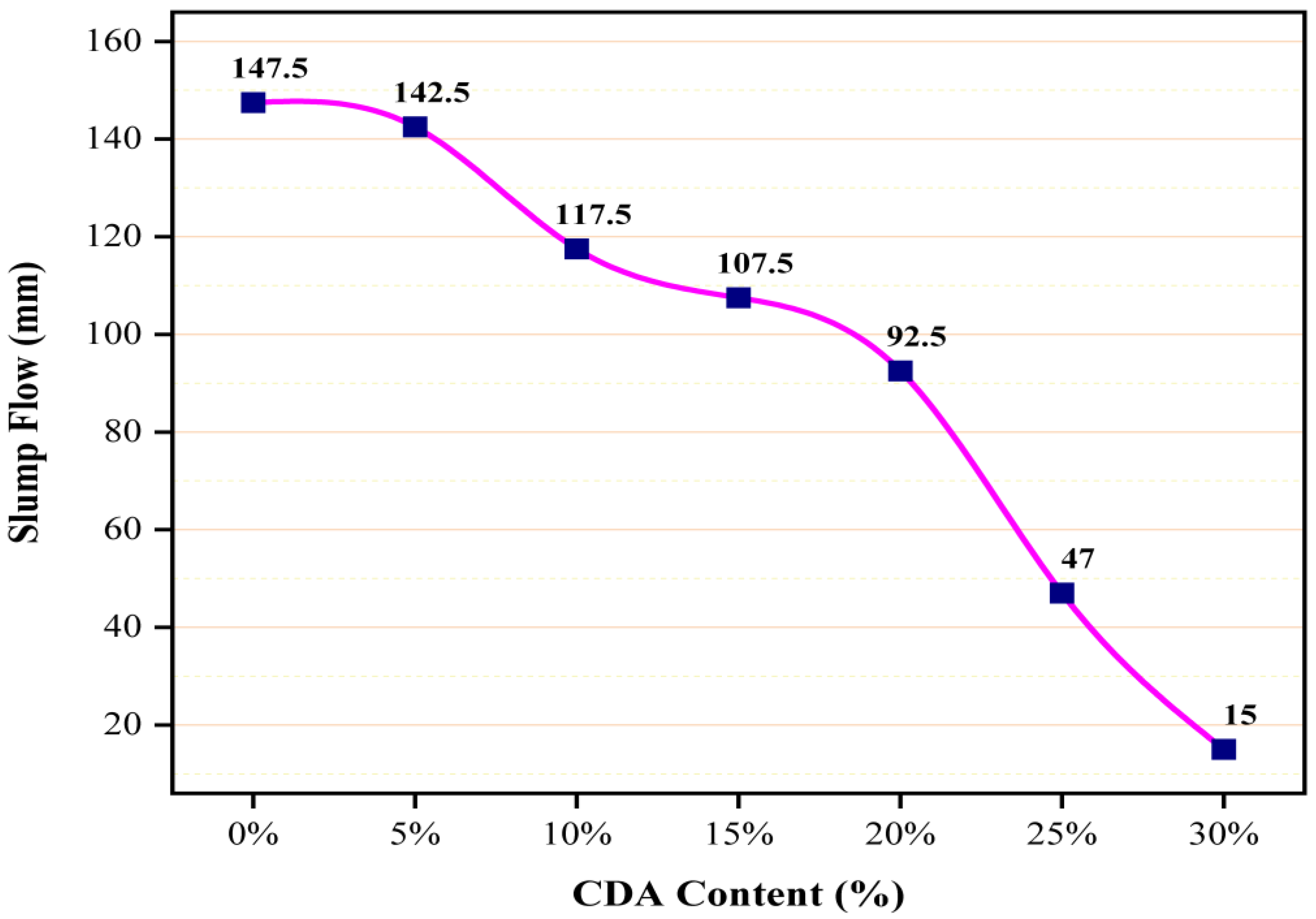 Applsci 13 06218 g003 Applsci 13 06218 g003