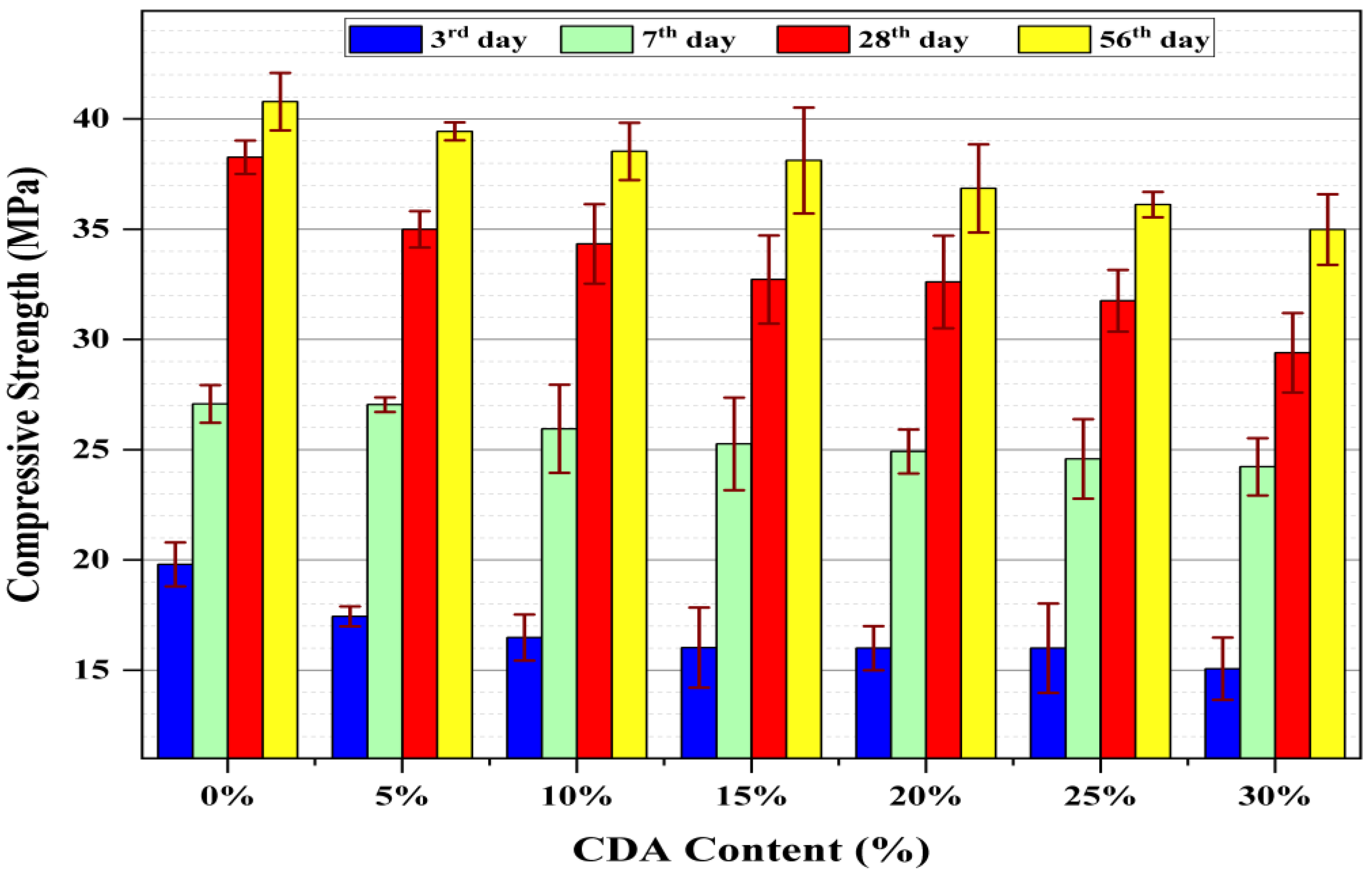 Applsci 13 06218 g004 Applsci 13 06218 g004