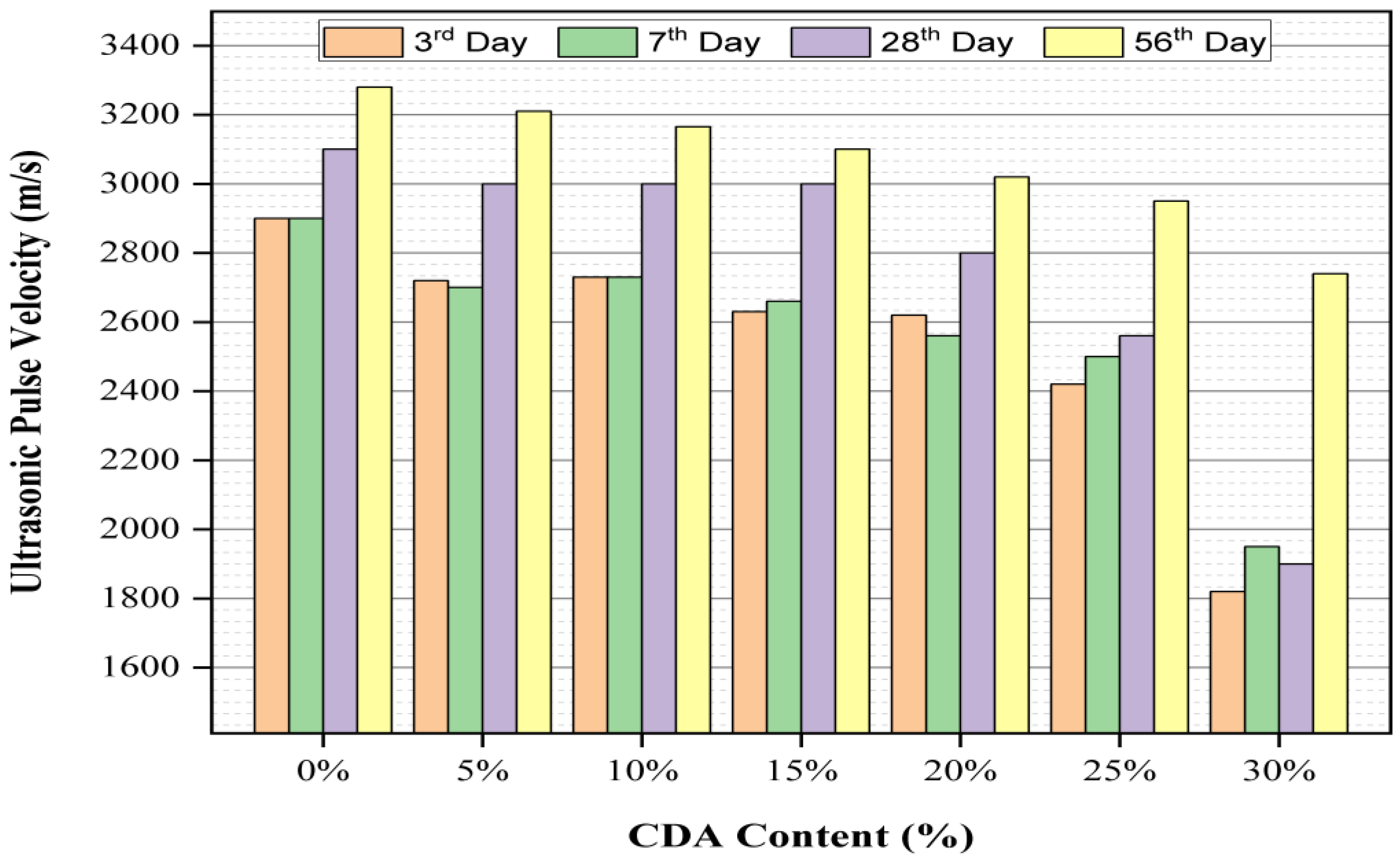 Applsci 13 06218 g005 Applsci 13 06218 g005