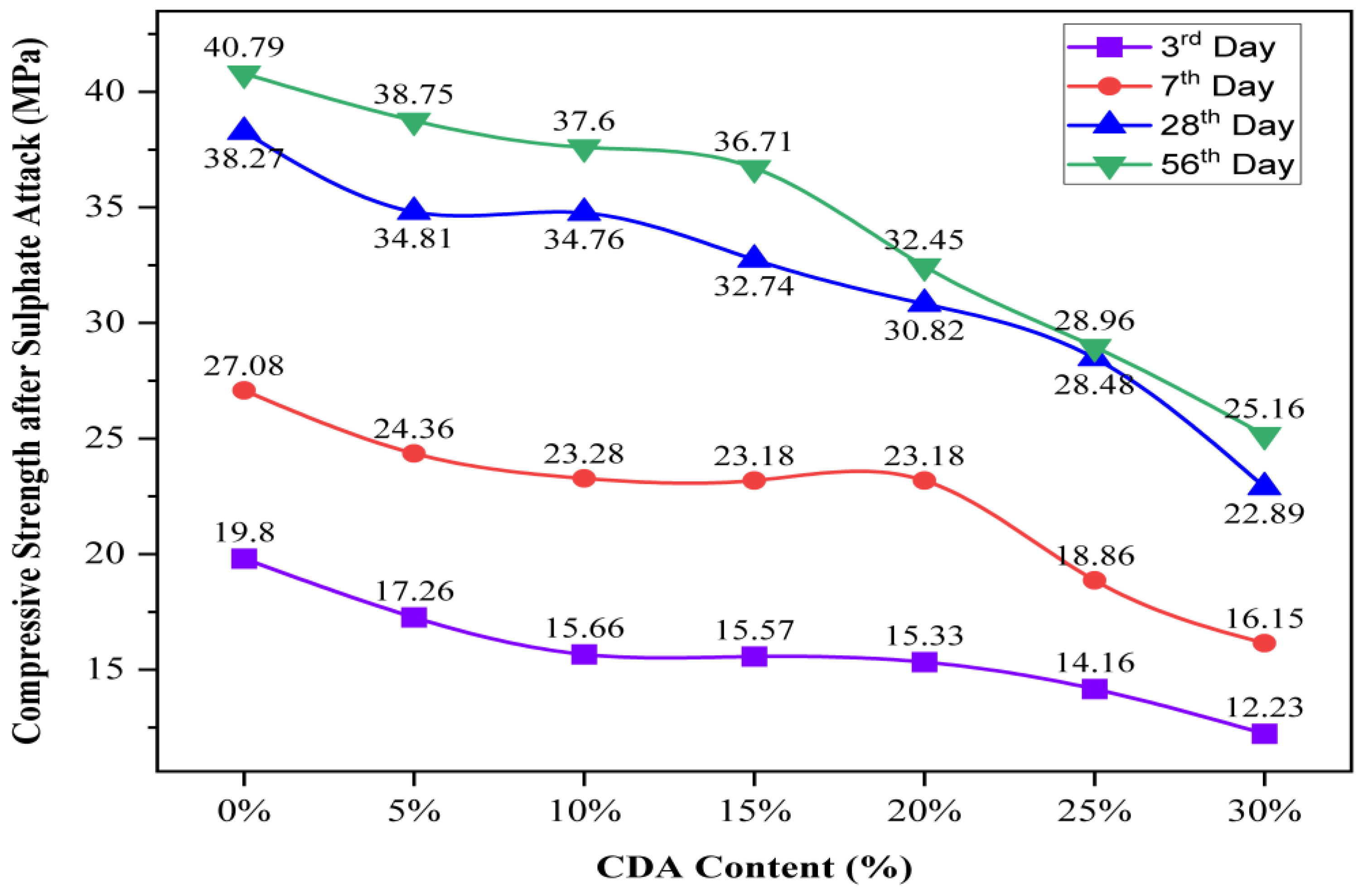 Applsci 13 06218 g006 Applsci 13 06218 g006