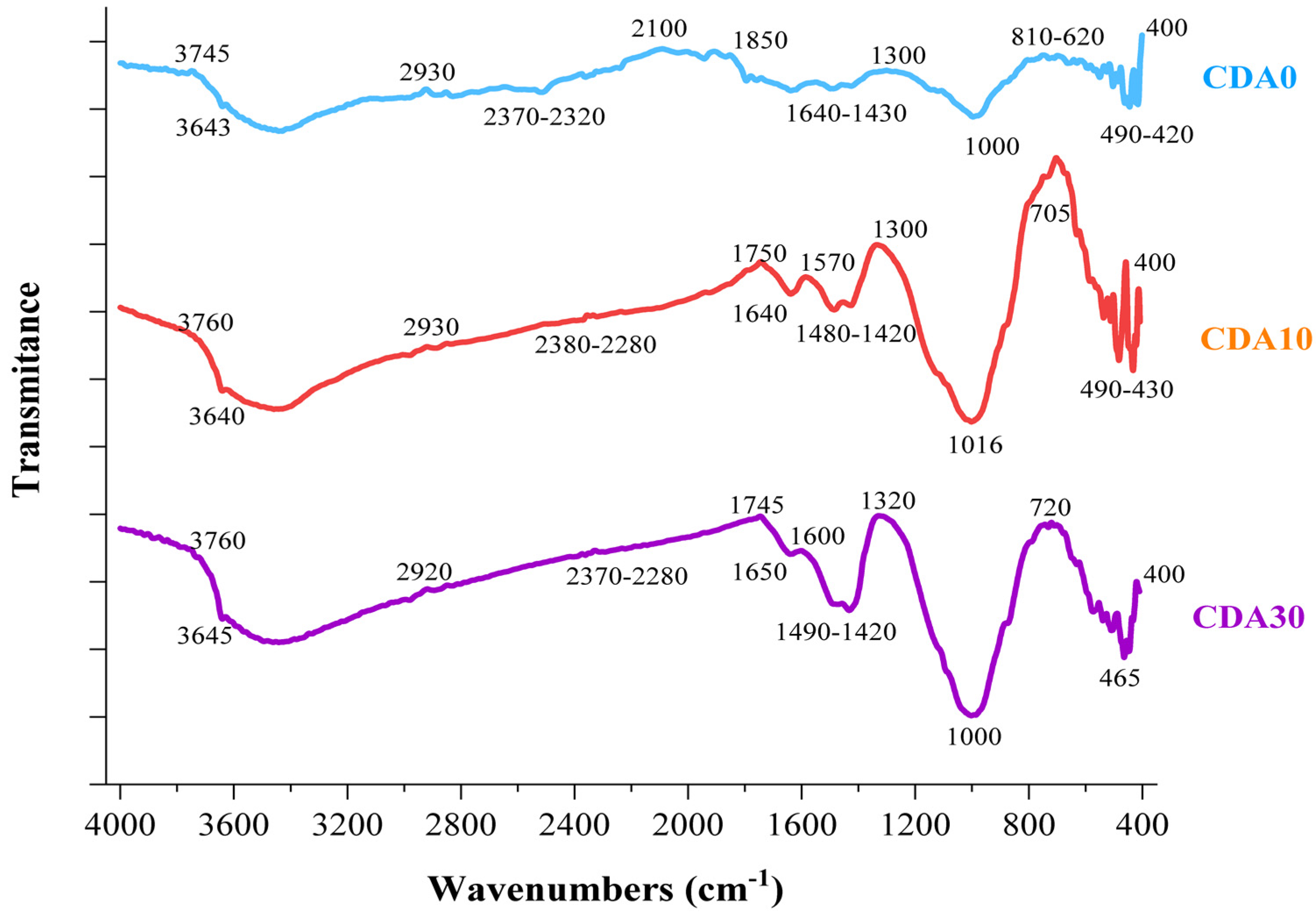Applsci 13 06218 g011 Applsci 13 06218 g011