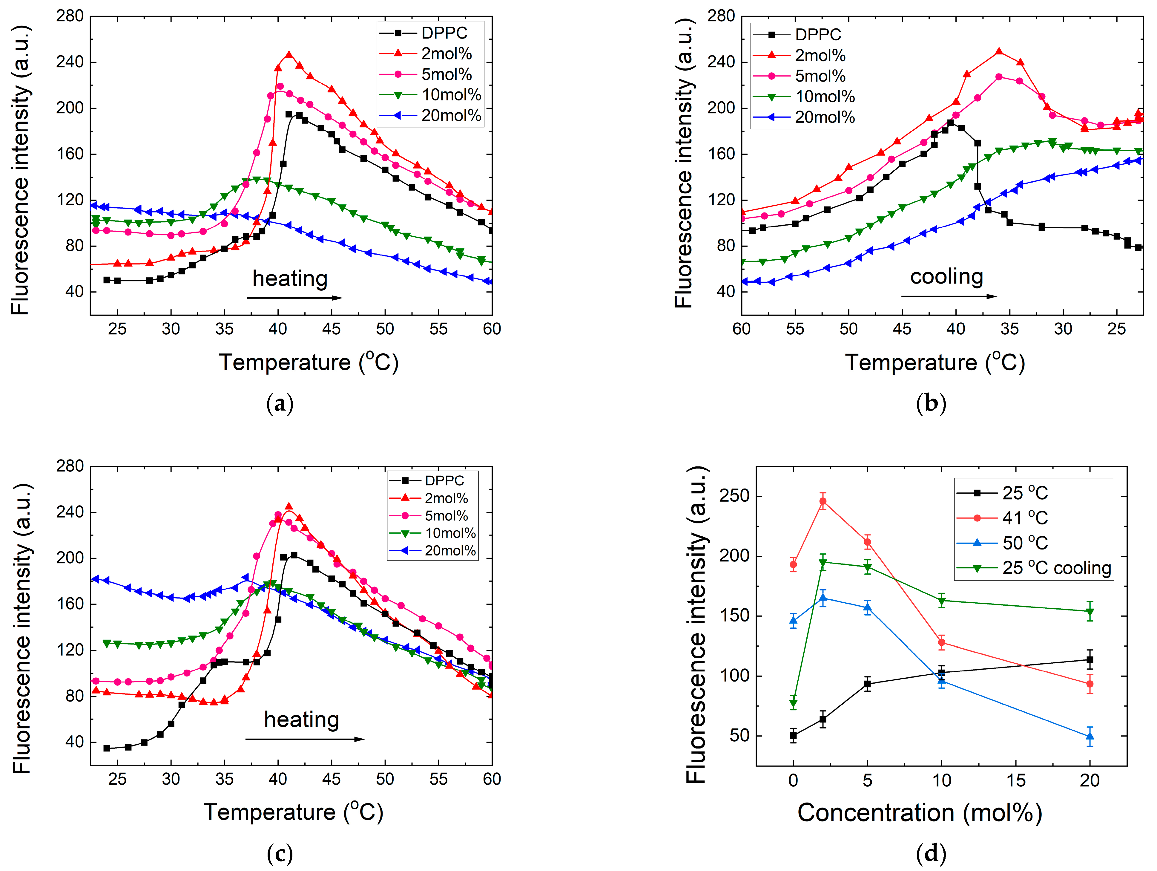 Applsci 13 06219 g003 Applsci 13 06219 g003