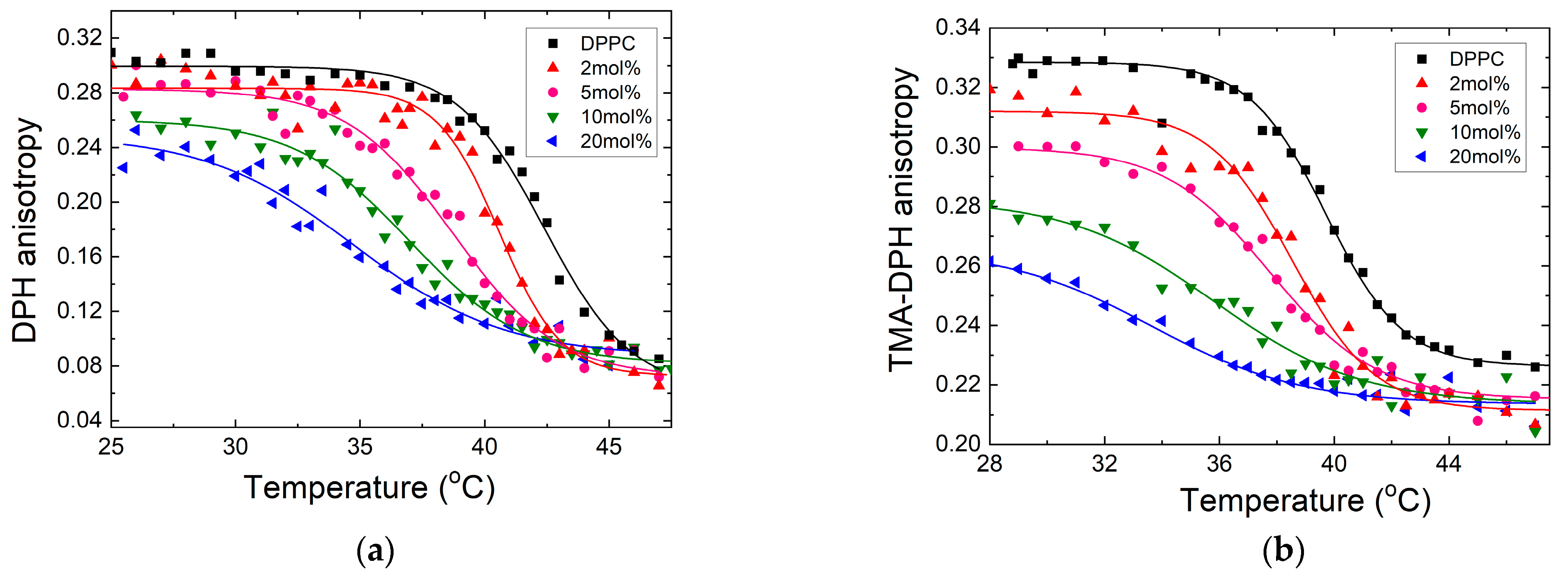 Applsci 13 06219 g005 Applsci 13 06219 g005
