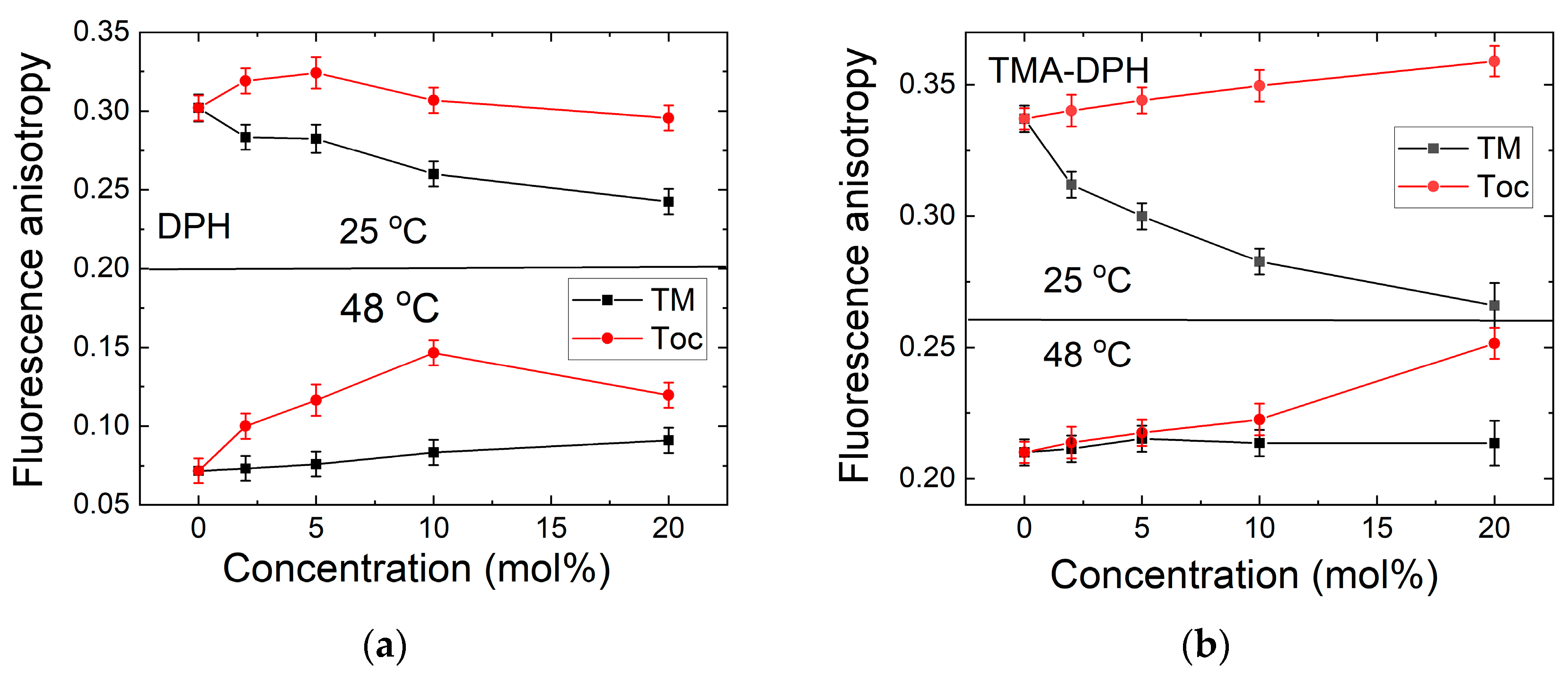 Applsci 13 06219 g006 Applsci 13 06219 g006