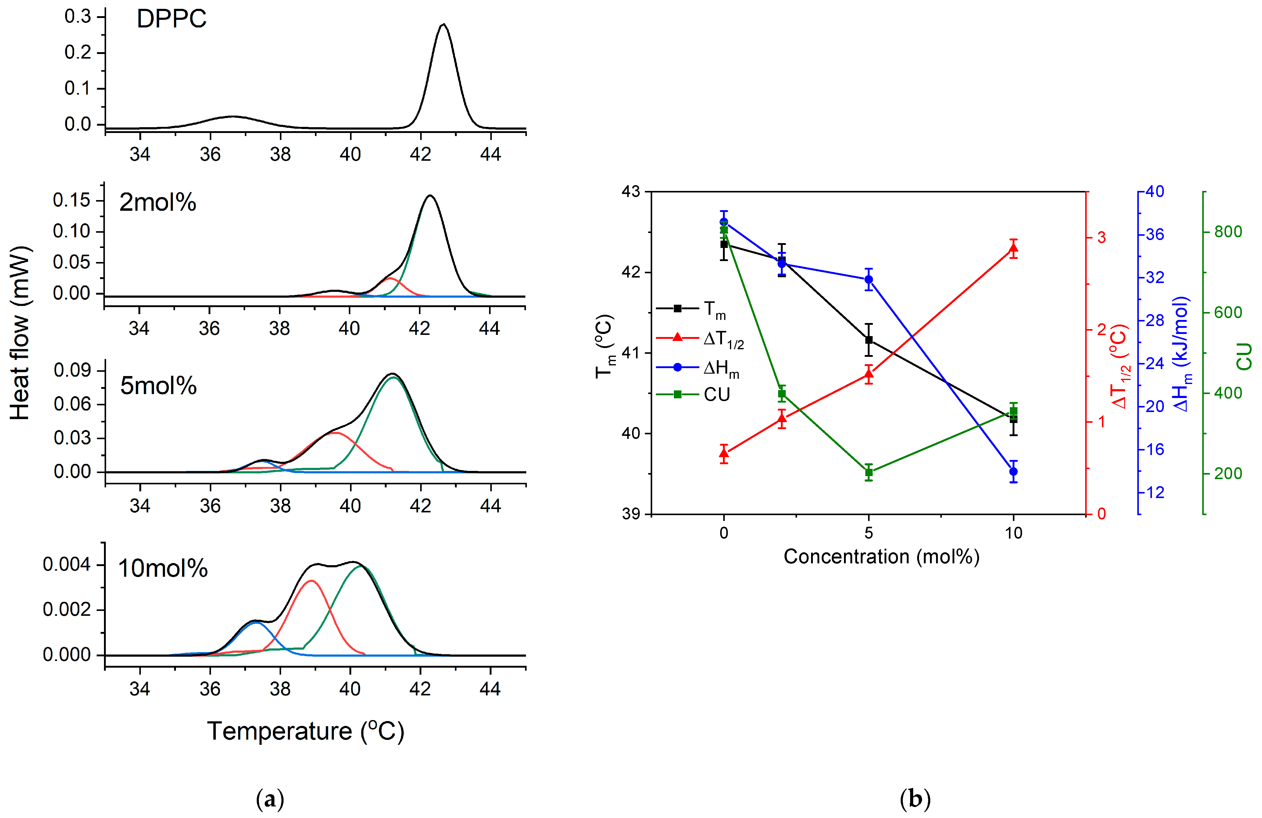 Applsci 13 06219 g007 Applsci 13 06219 g007
