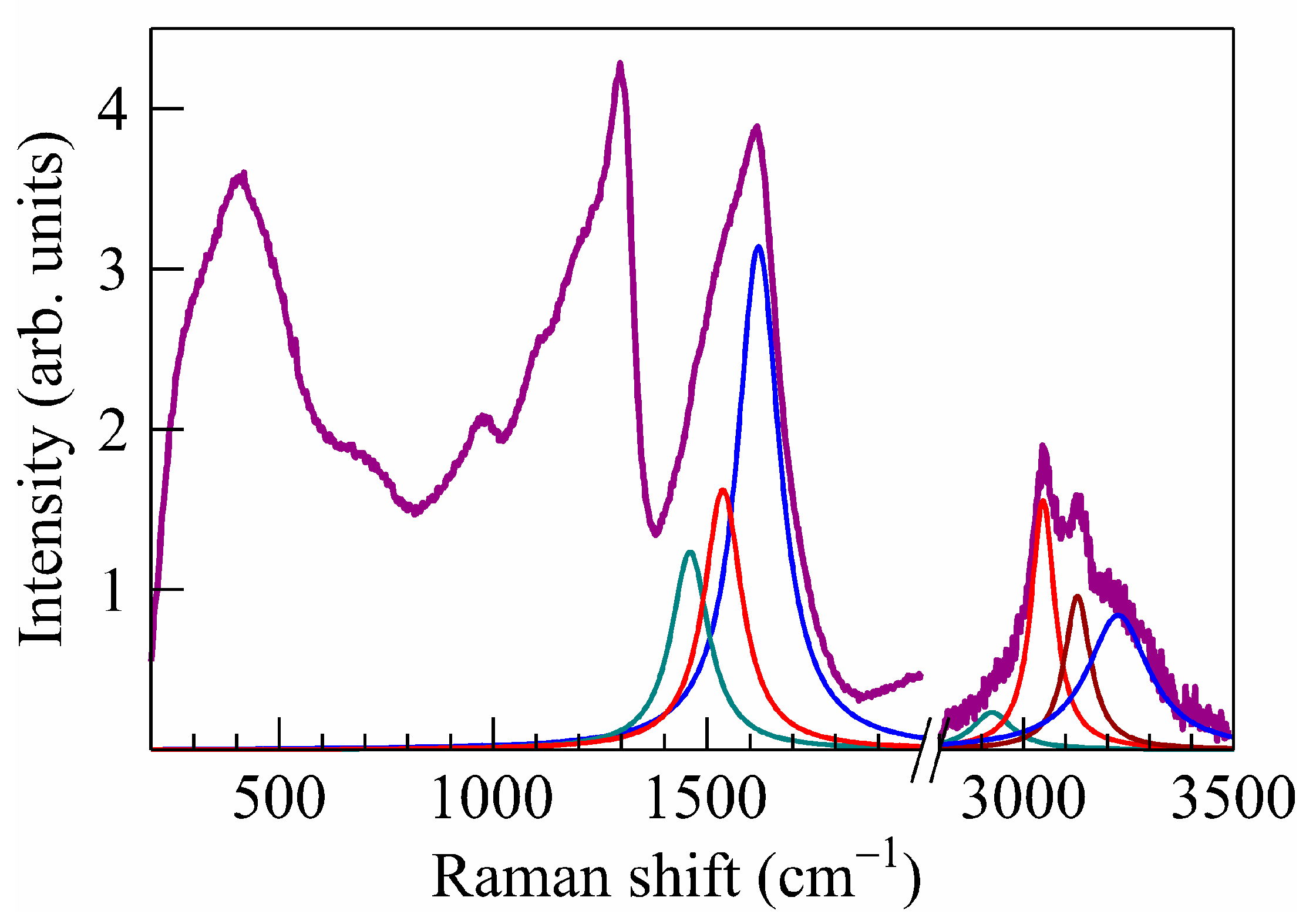 Applsci 13 06221 g004