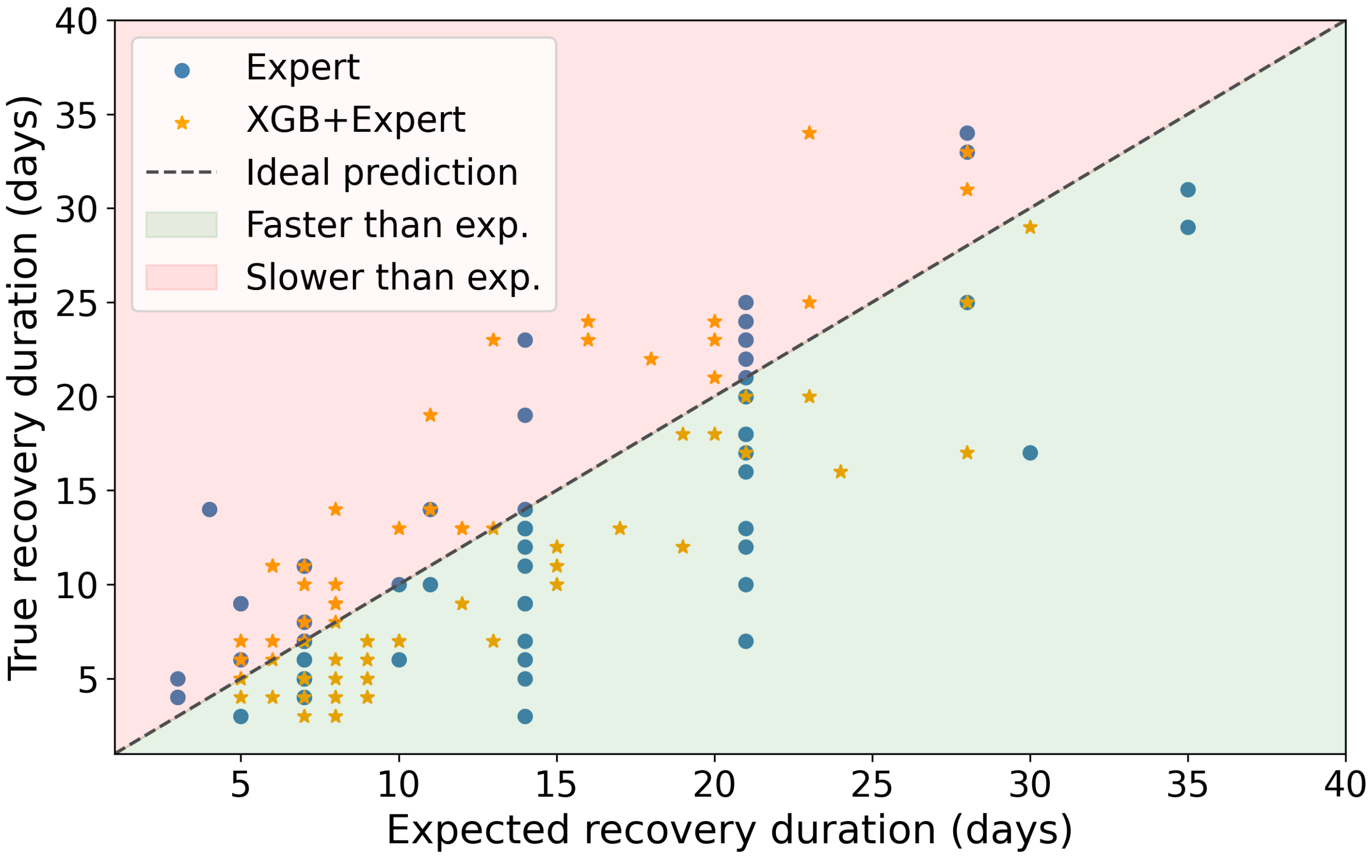 Applsci 13 06222 g007