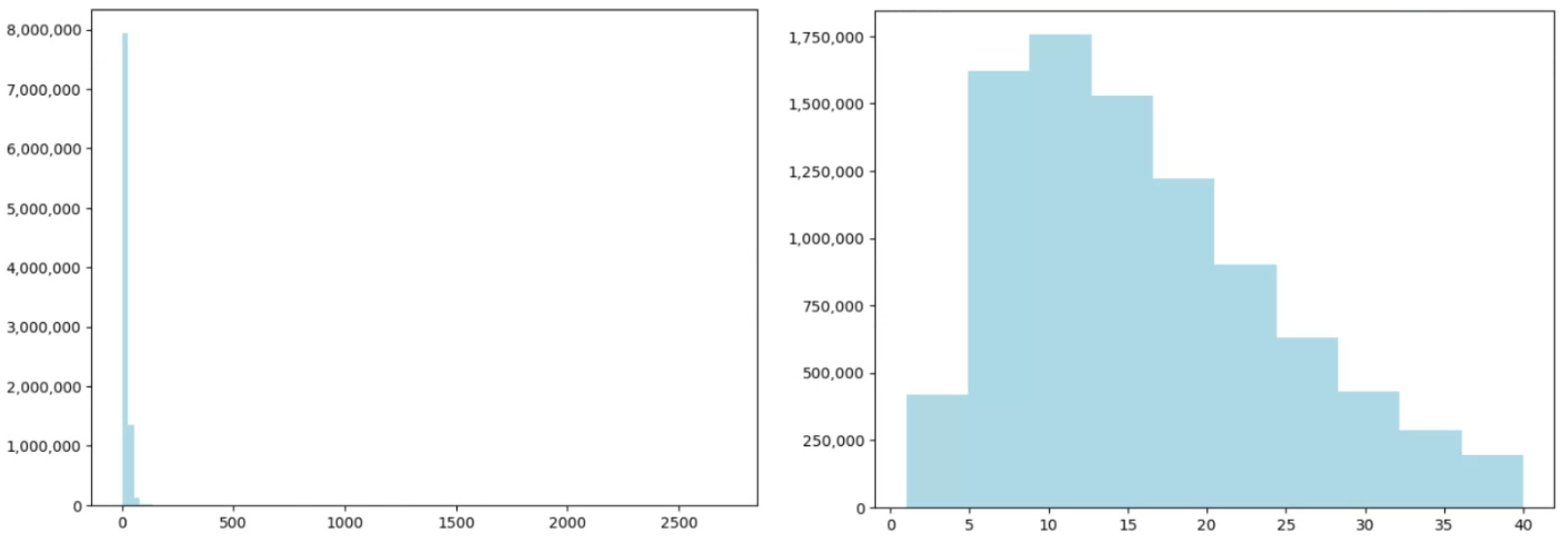 Applsci 13 06223 g001 Applsci 13 06223 g001