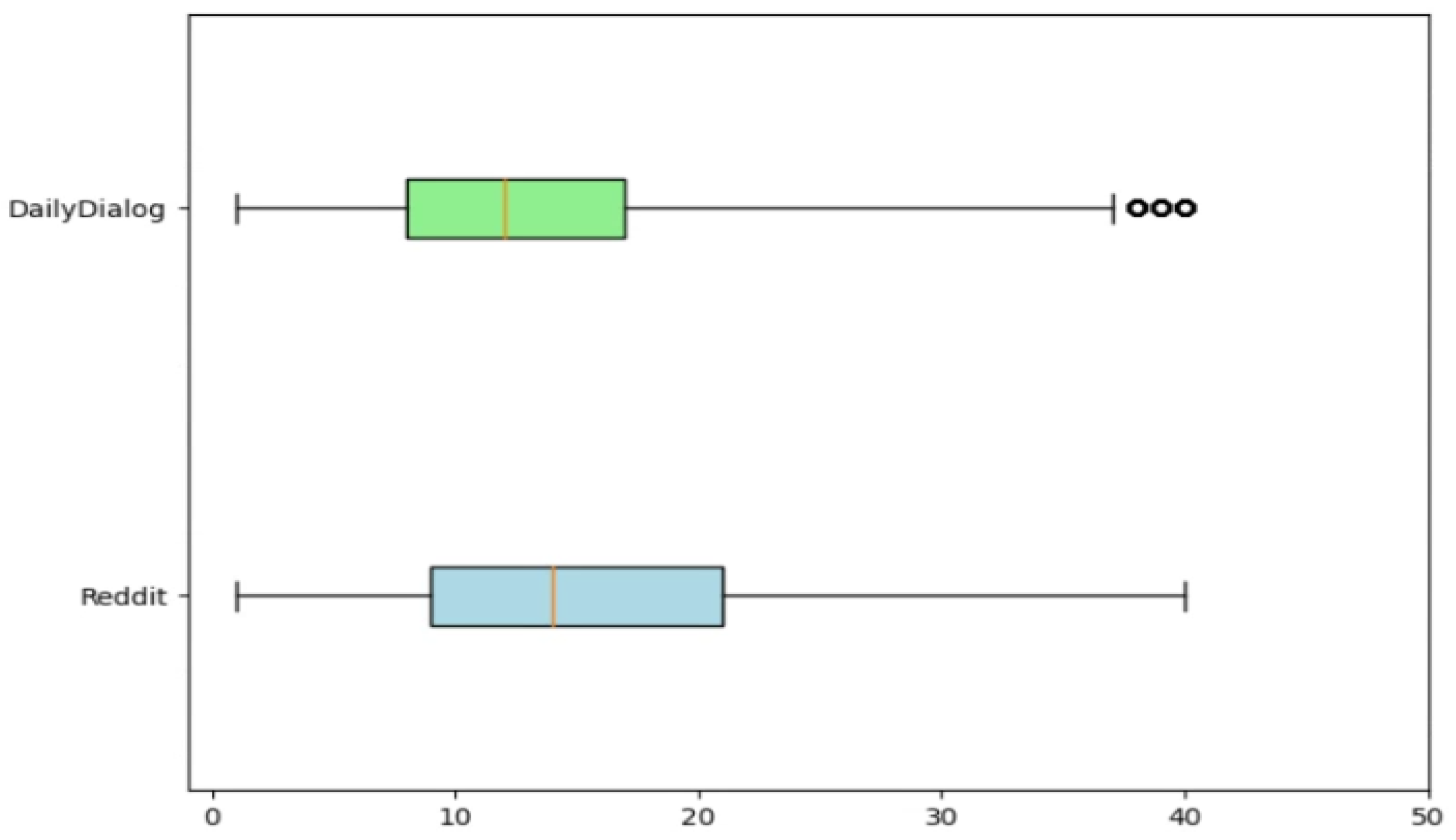 Applsci 13 06223 g003 Applsci 13 06223 g003