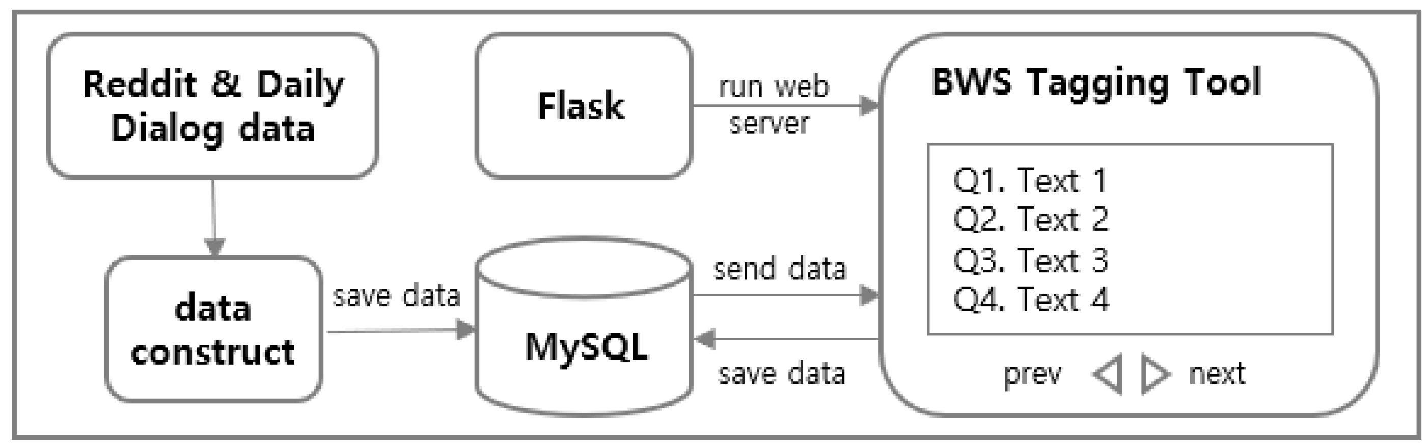 Applsci 13 06223 g004 Applsci 13 06223 g004