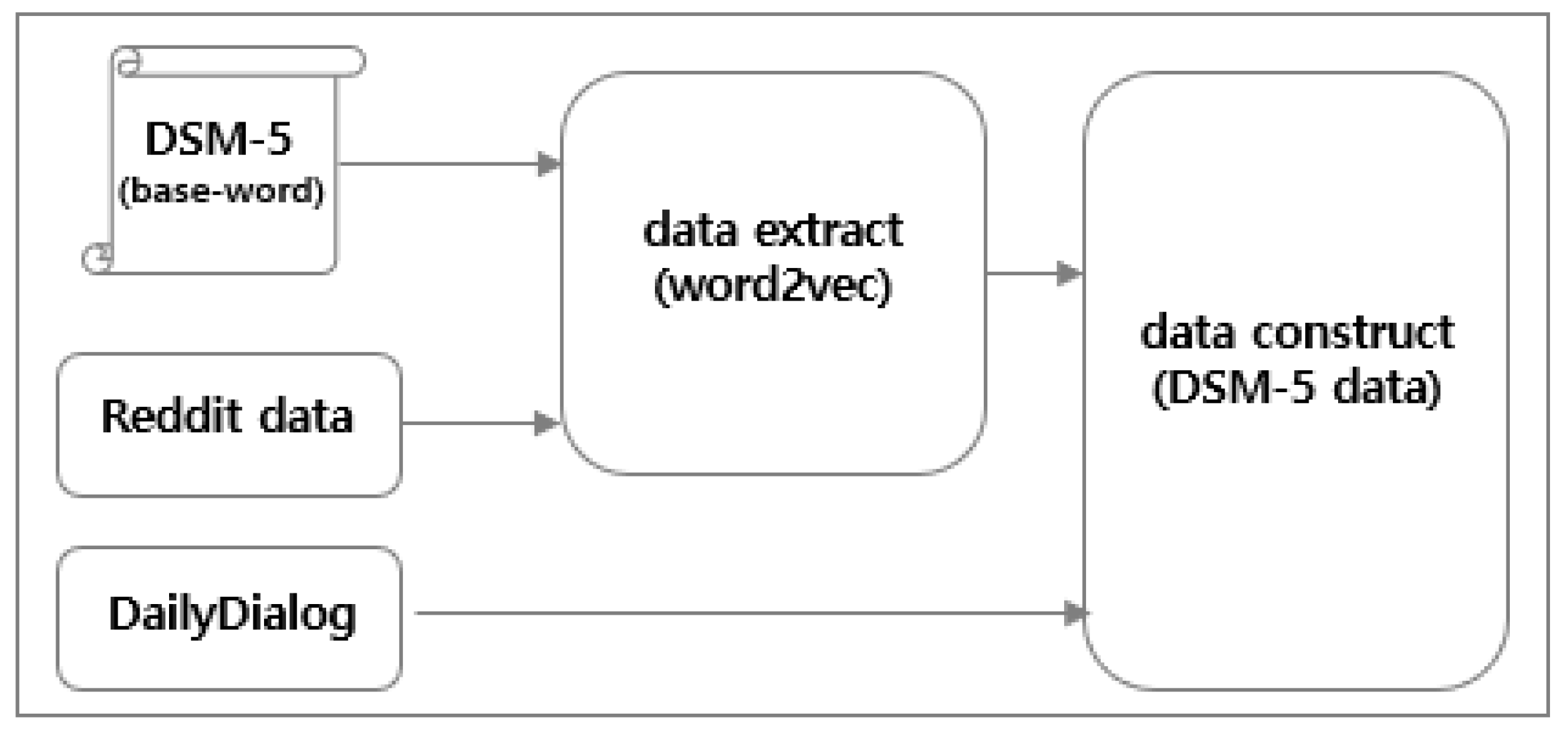 Applsci 13 06223 g008 Applsci 13 06223 g008
