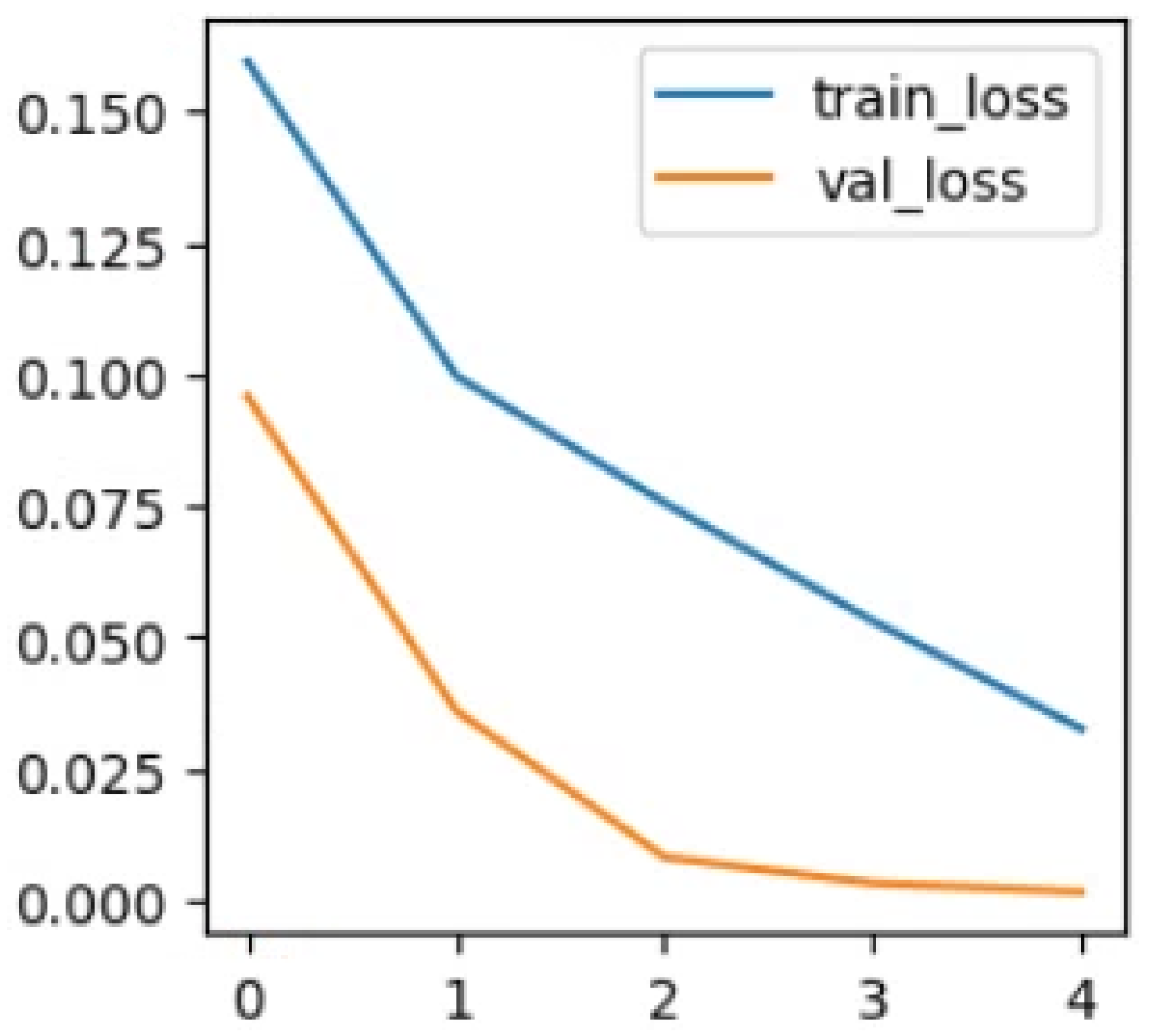 Applsci 13 06223 g011 Applsci 13 06223 g011