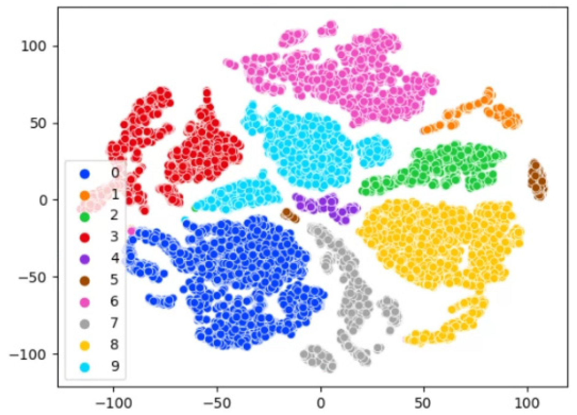 Applsci 13 06223 g014 Applsci 13 06223 g014