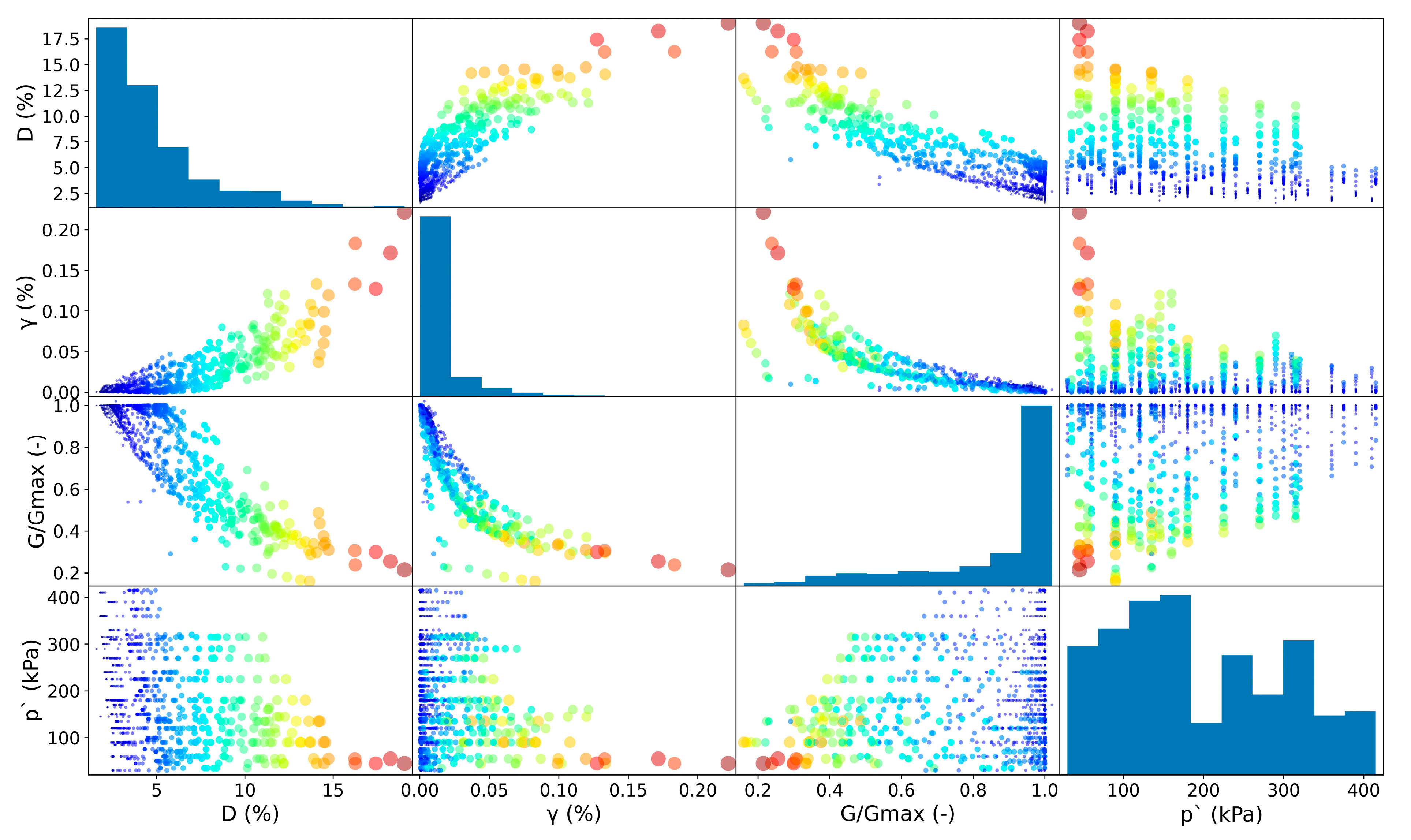 Applsci 13 06224 g001
