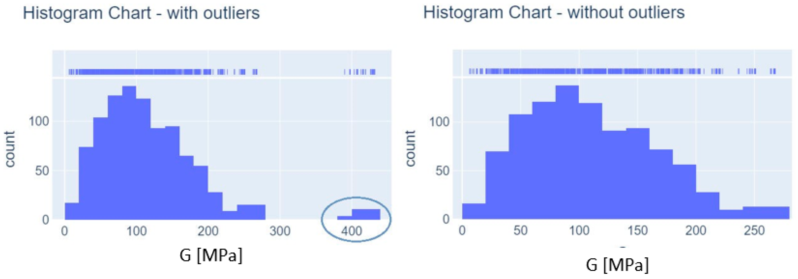 Applsci 13 06224 g002