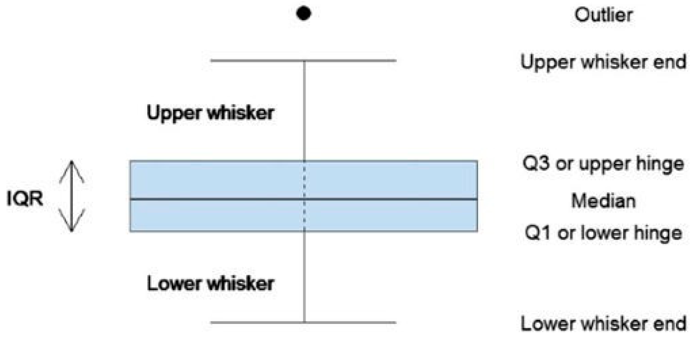 Applsci 13 06224 g003