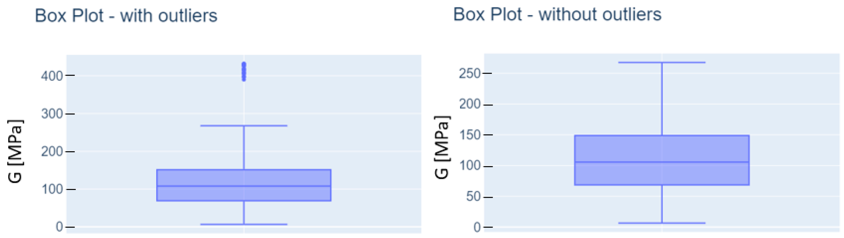 Applsci 13 06224 g004
