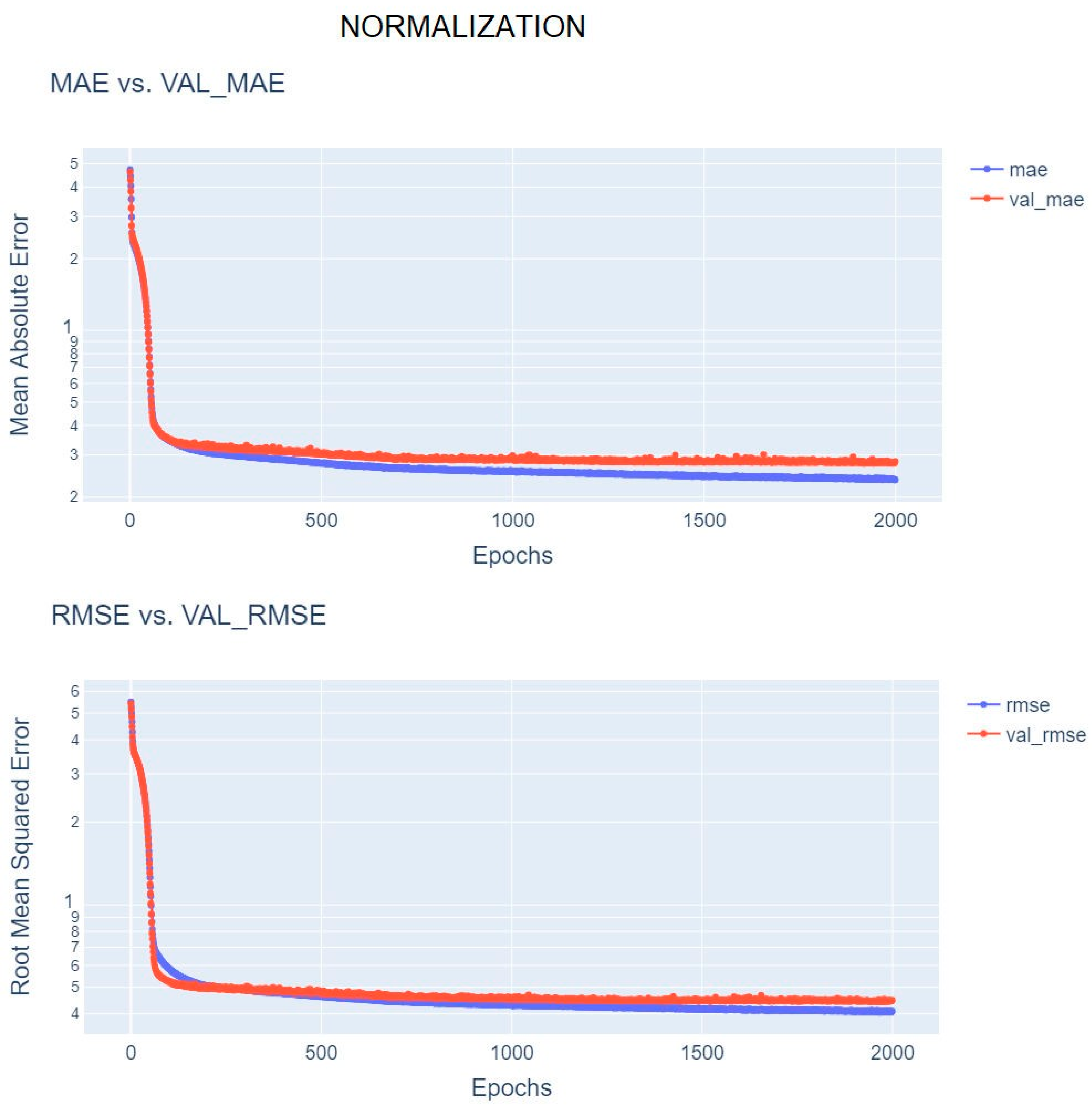 Applsci 13 06224 g005