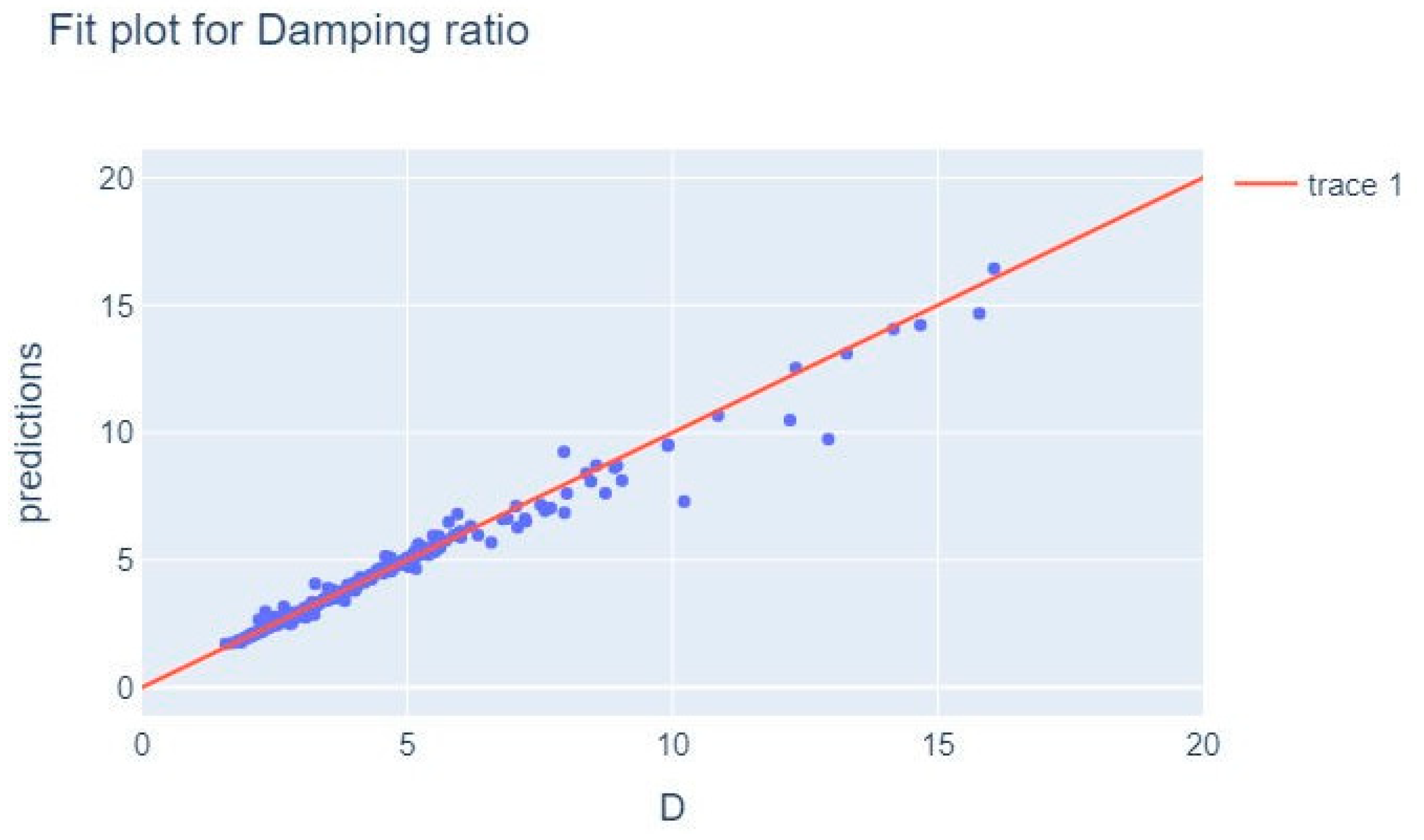 Applsci 13 06224 g007