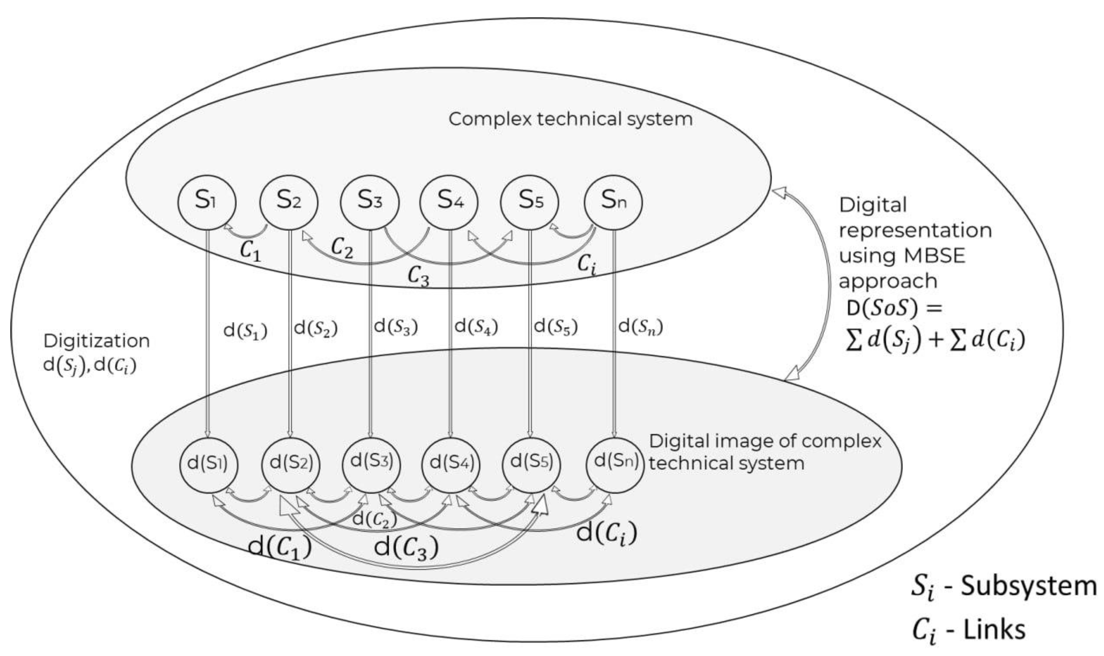 Applsci 13 06225 g001