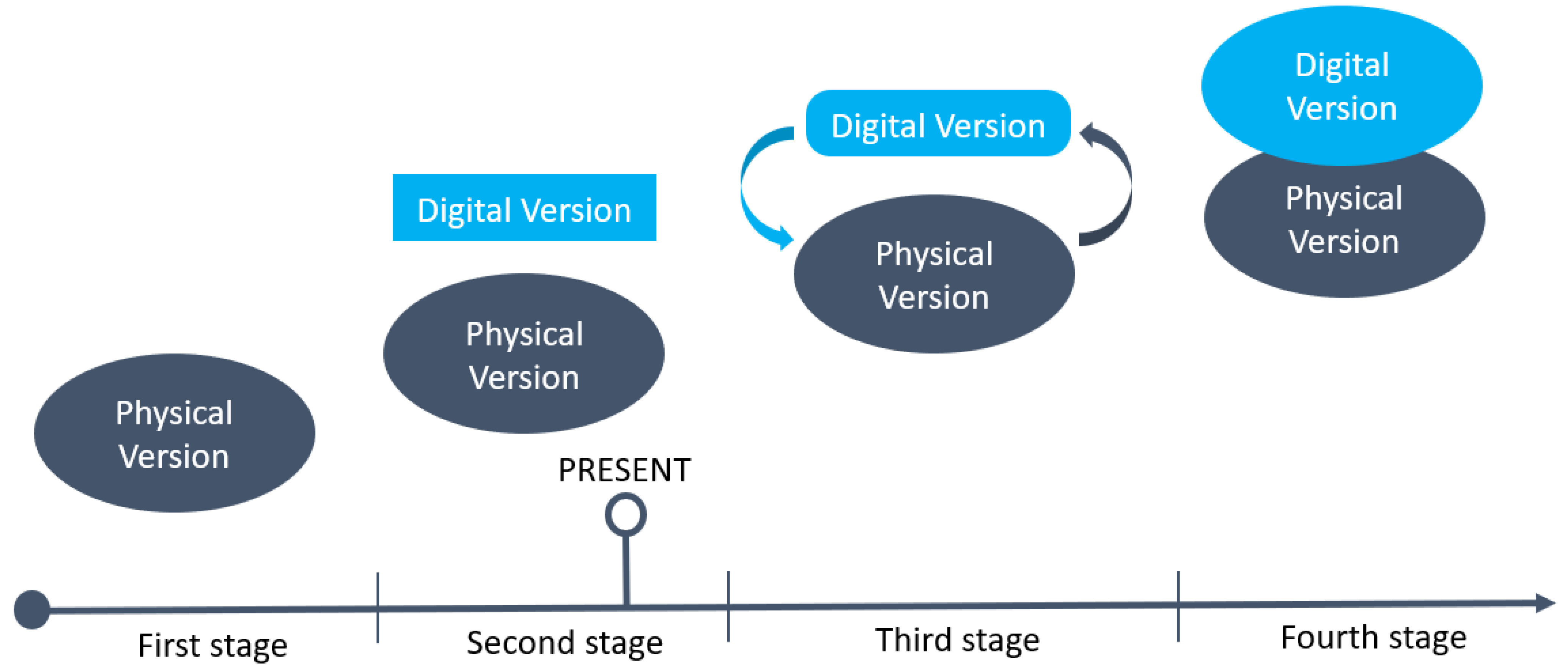Applsci 13 06225 g002