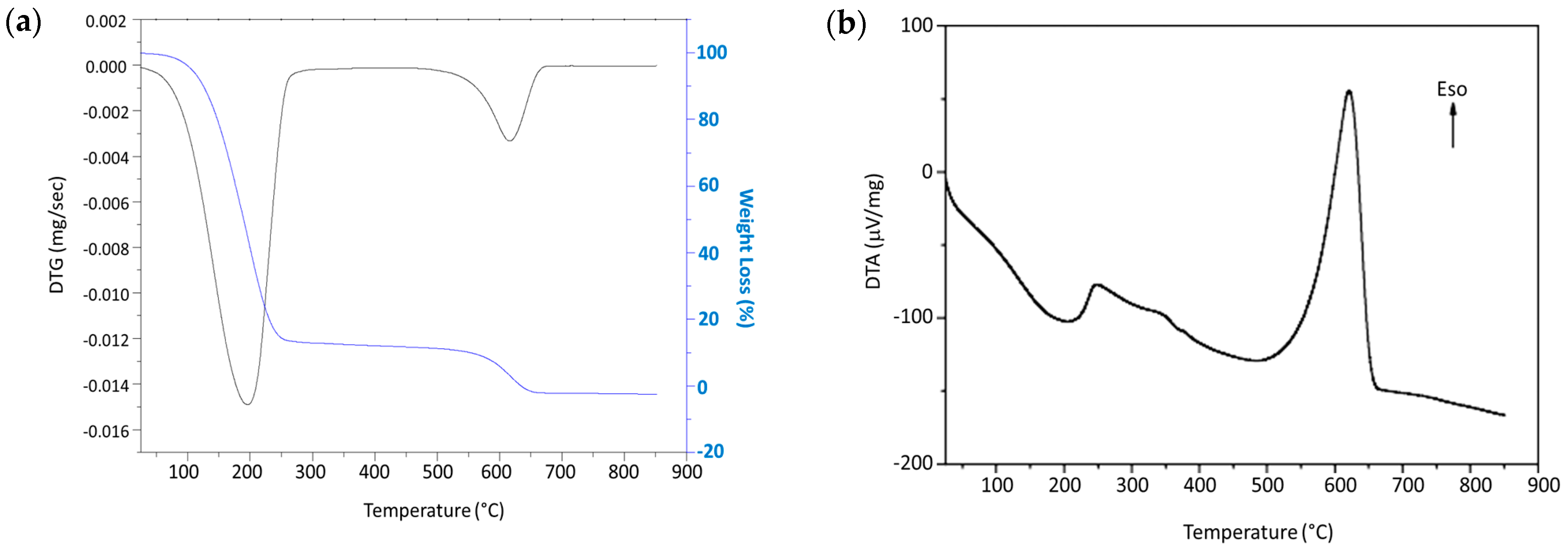 Applsci 13 06226 g004 Applsci 13 06226 g004