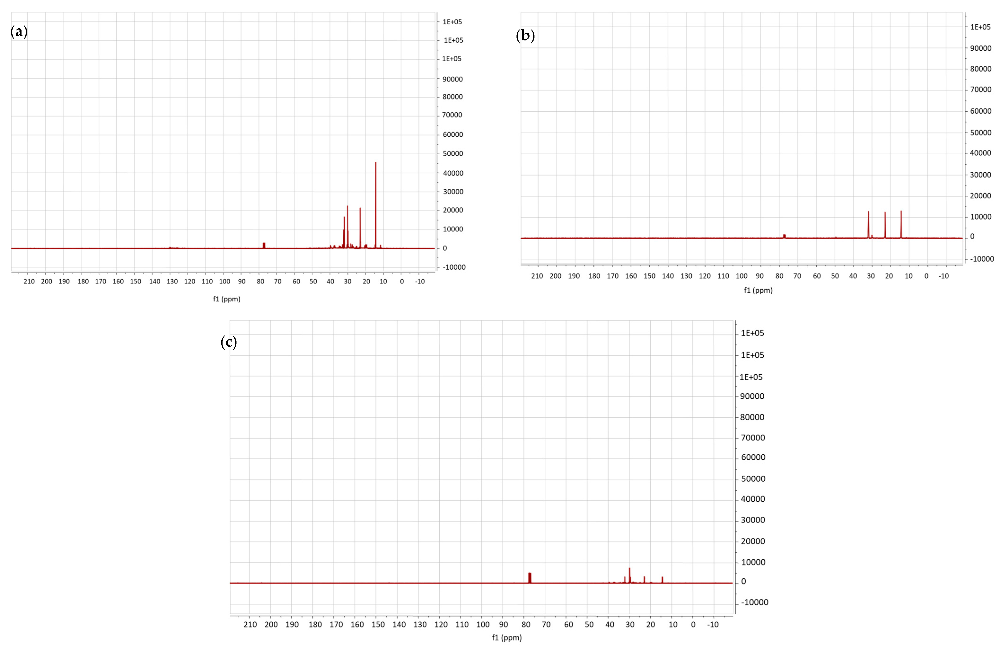 Applsci 13 06226 g005 Applsci 13 06226 g005