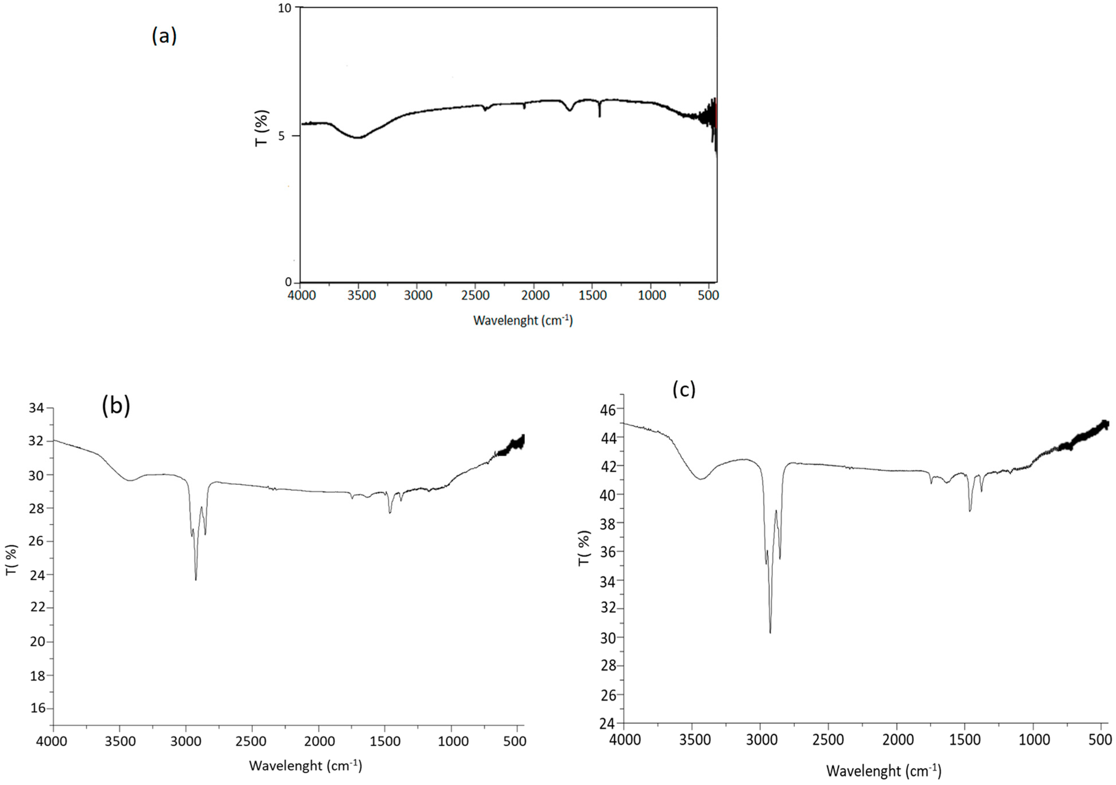 Applsci 13 06226 g006 Applsci 13 06226 g006