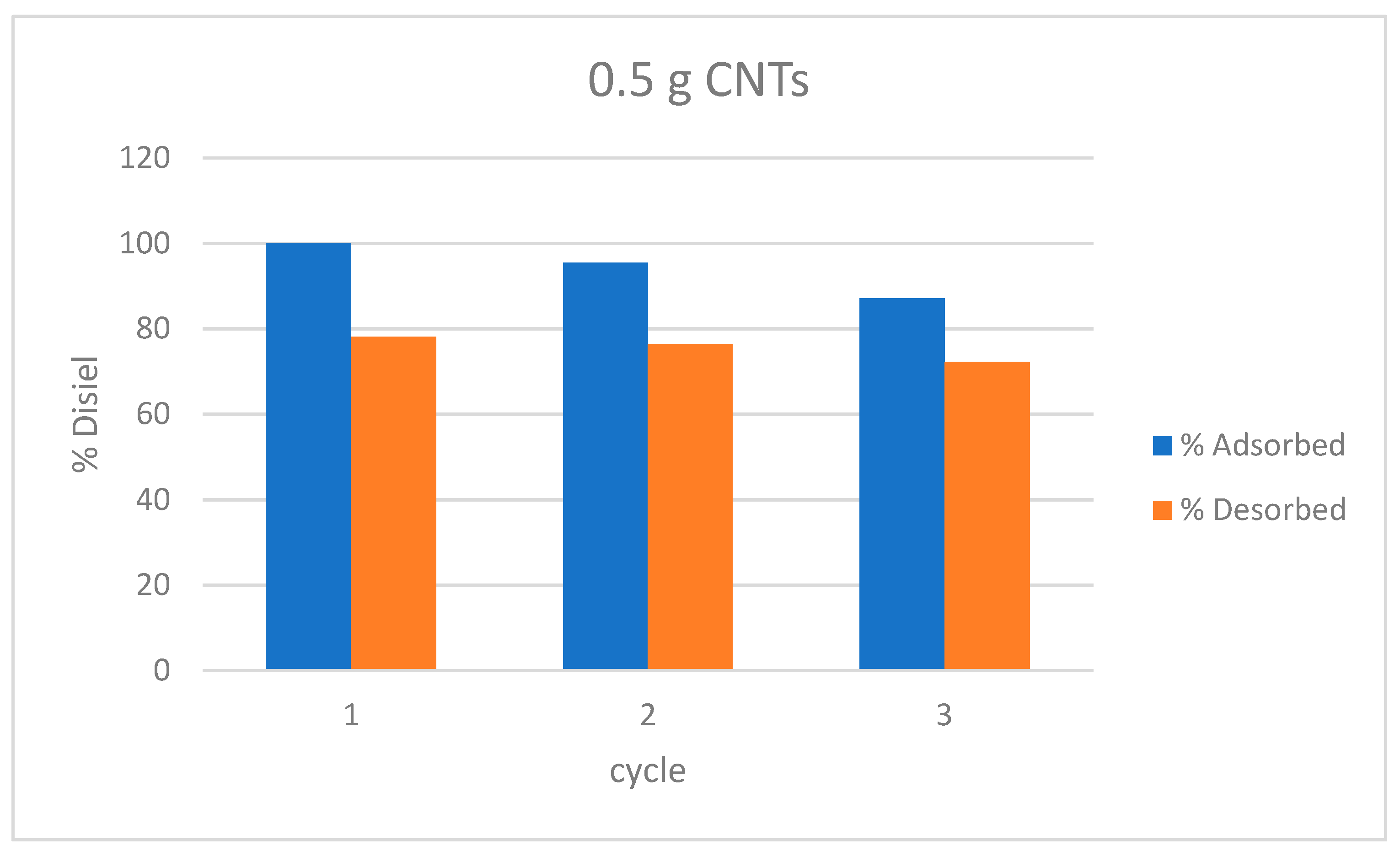 Applsci 13 06226 g007 Applsci 13 06226 g007