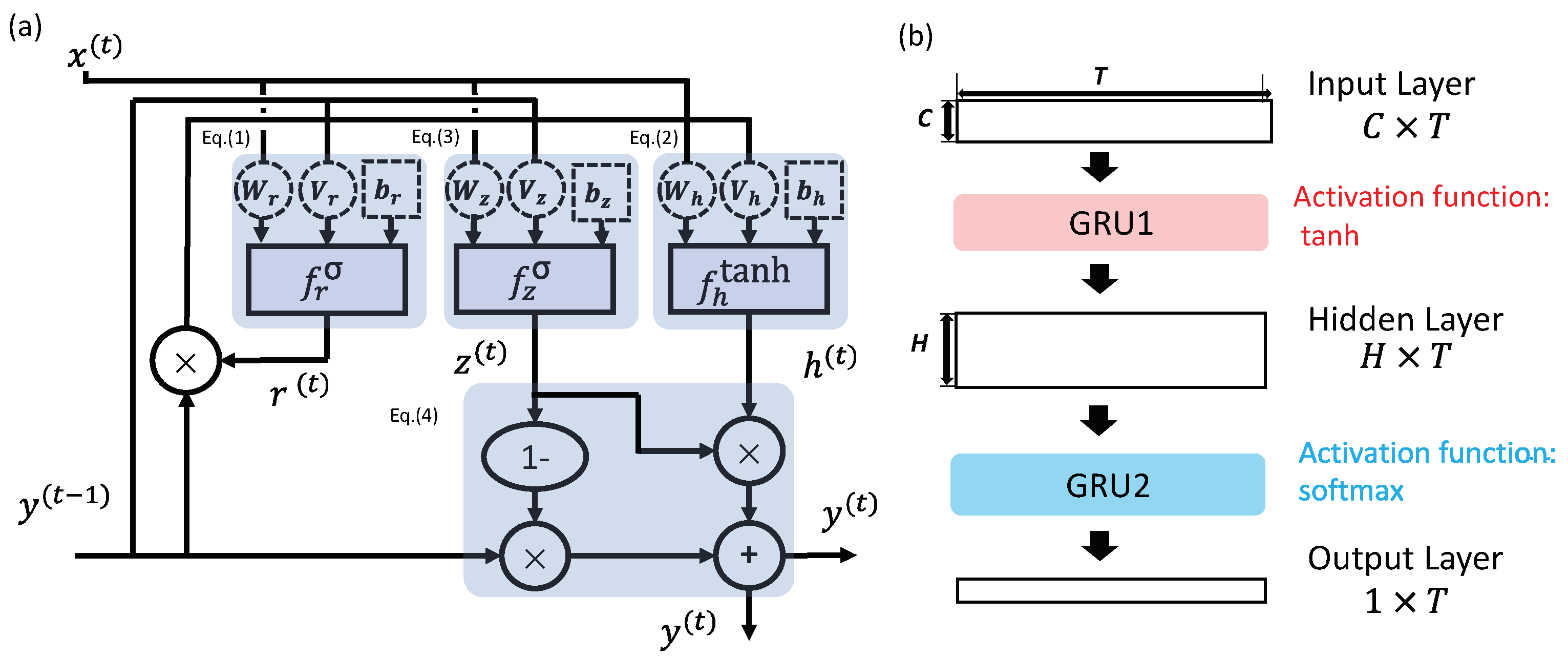 Applsci 13 06230 g001 Applsci 13 06230 g001