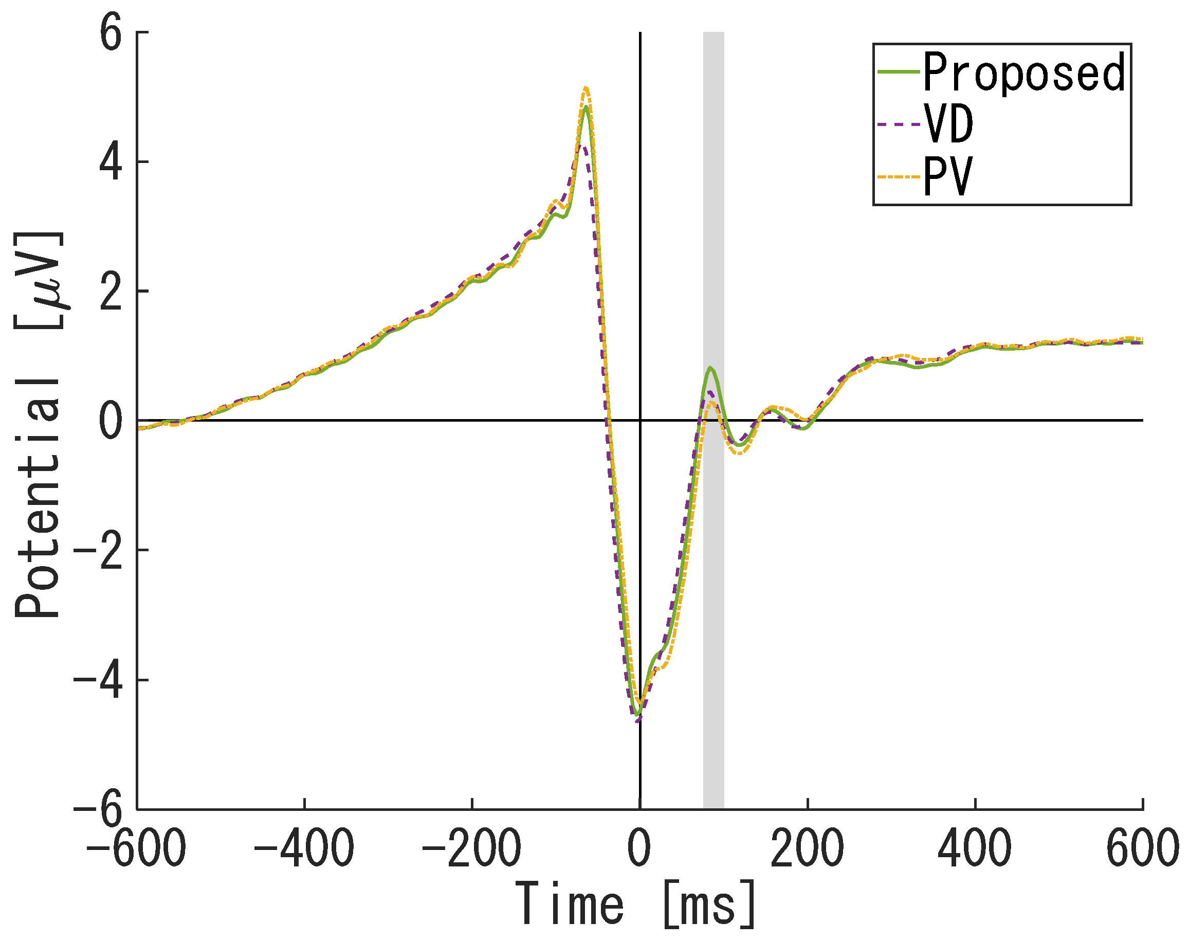 Applsci 13 06230 g003 Applsci 13 06230 g003