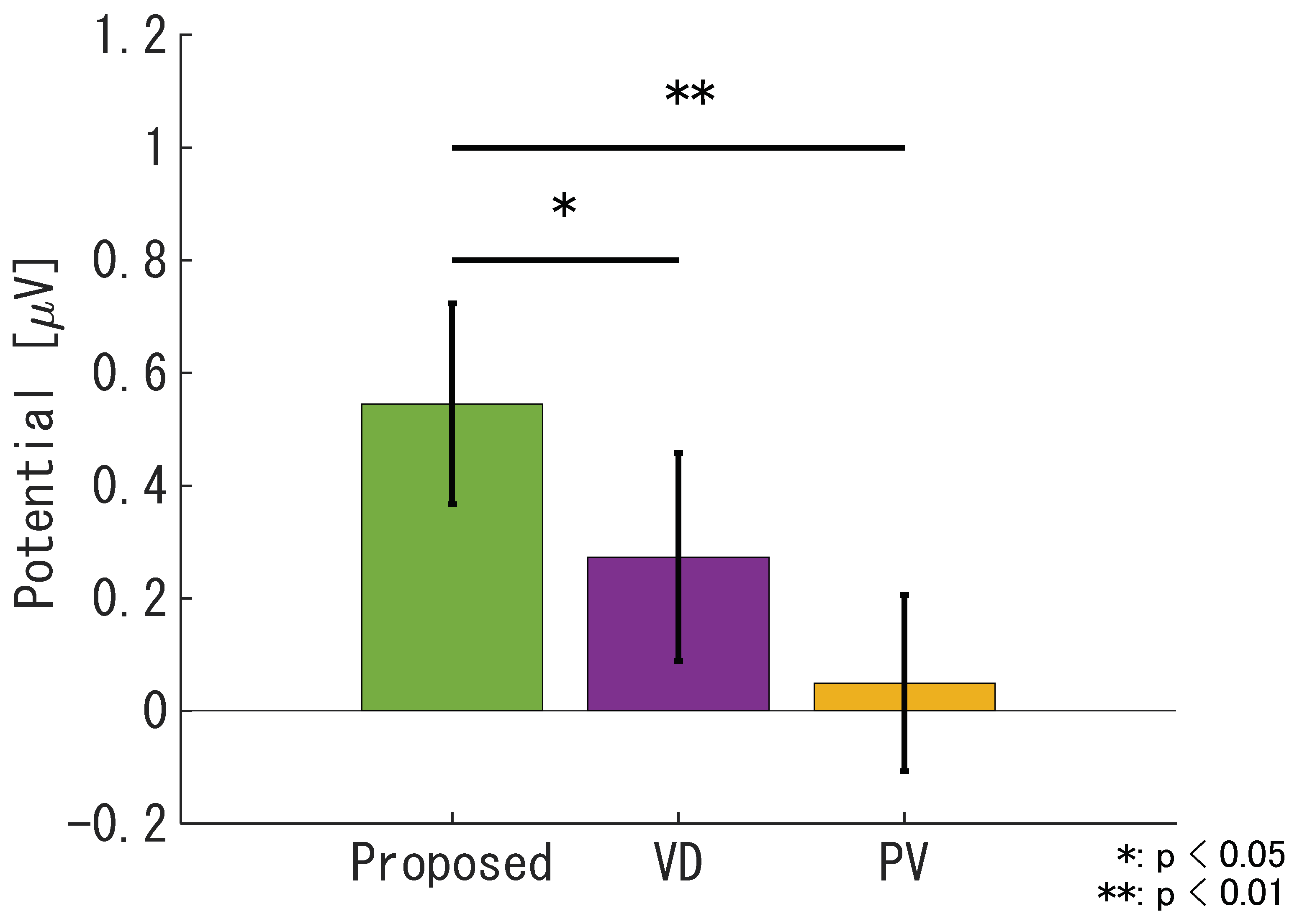 Applsci 13 06230 g004 Applsci 13 06230 g004