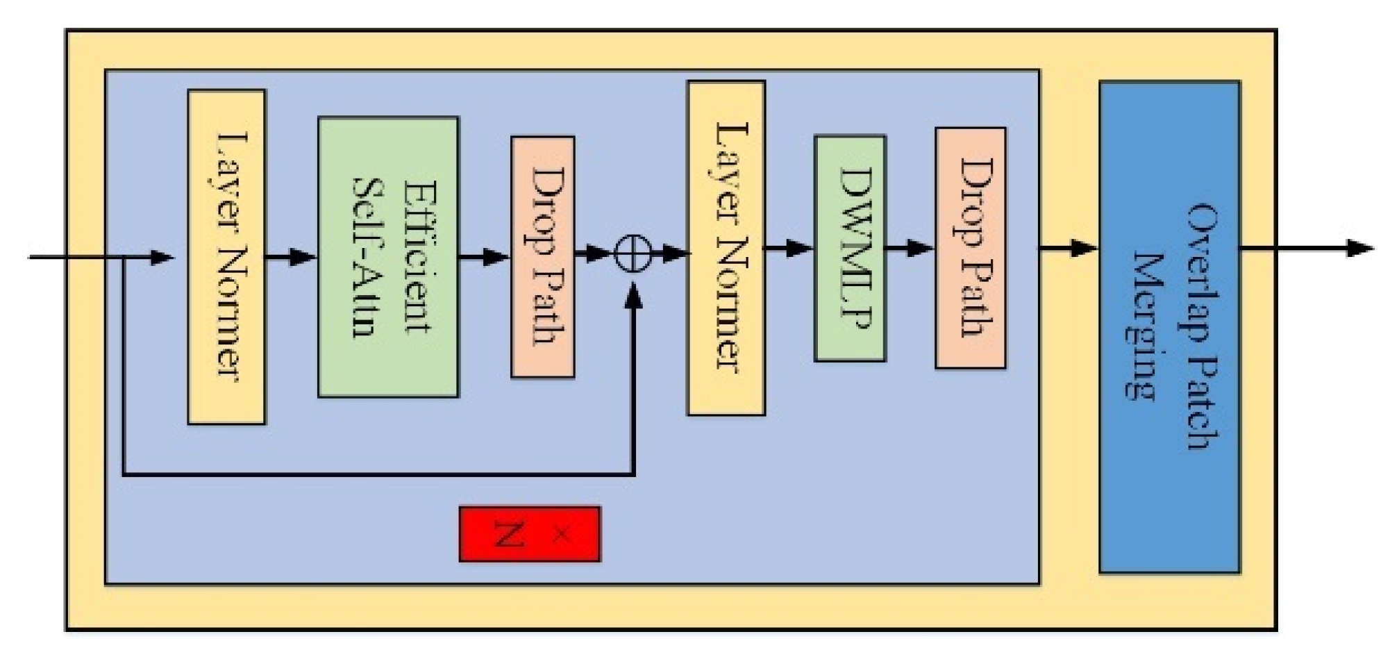 Applsci 13 06231 g002 Applsci 13 06231 g002