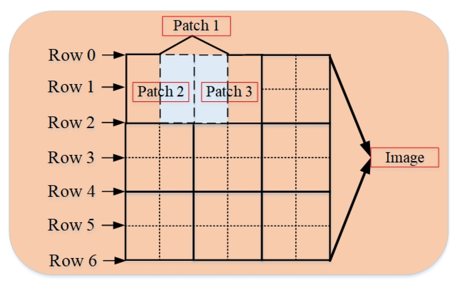 Applsci 13 06231 g003 Applsci 13 06231 g003