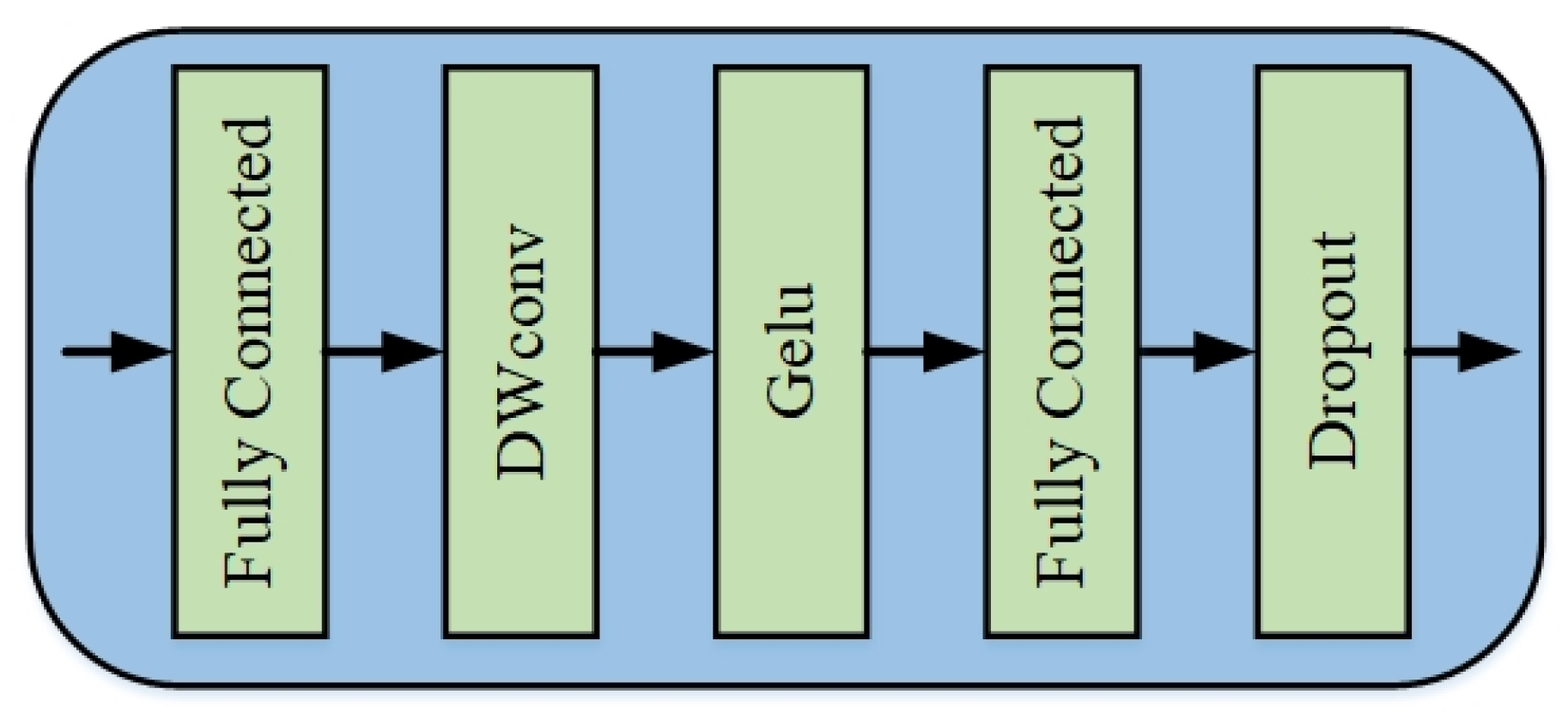 Applsci 13 06231 g005 Applsci 13 06231 g005