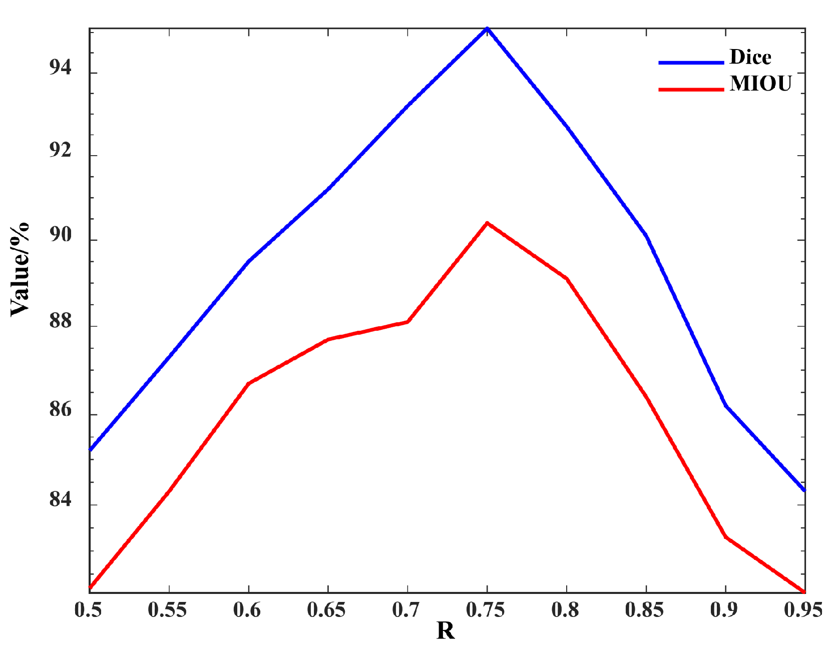Applsci 13 06231 g014 Applsci 13 06231 g014