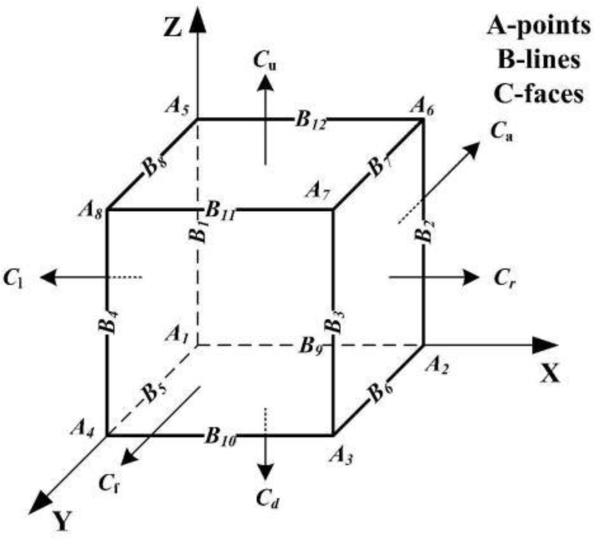 Applsci 13 06232 g002