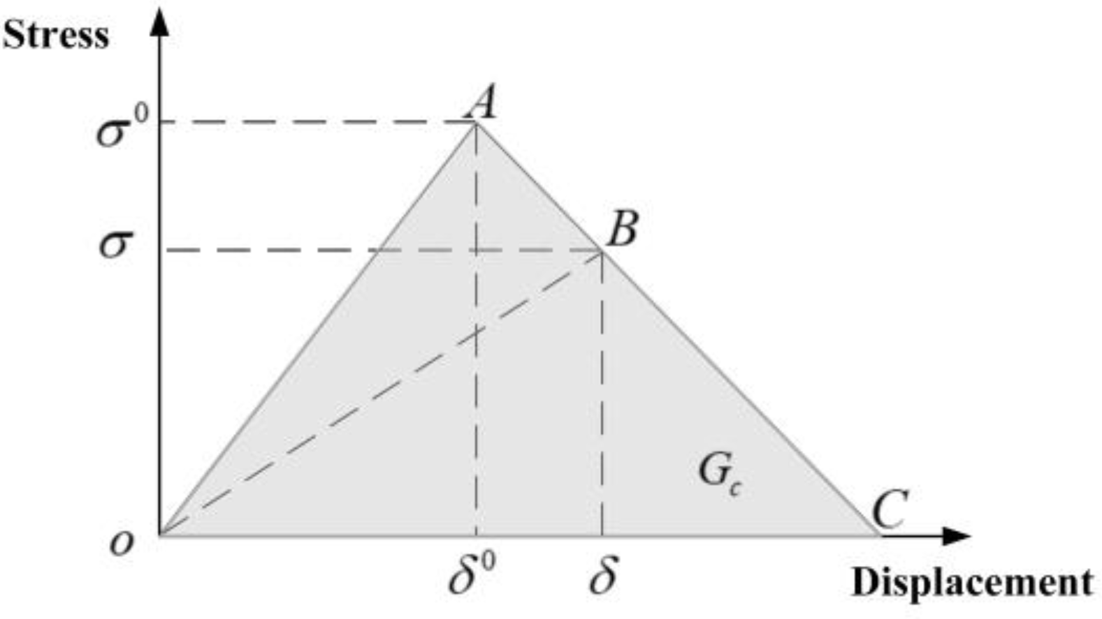 Applsci 13 06232 g005