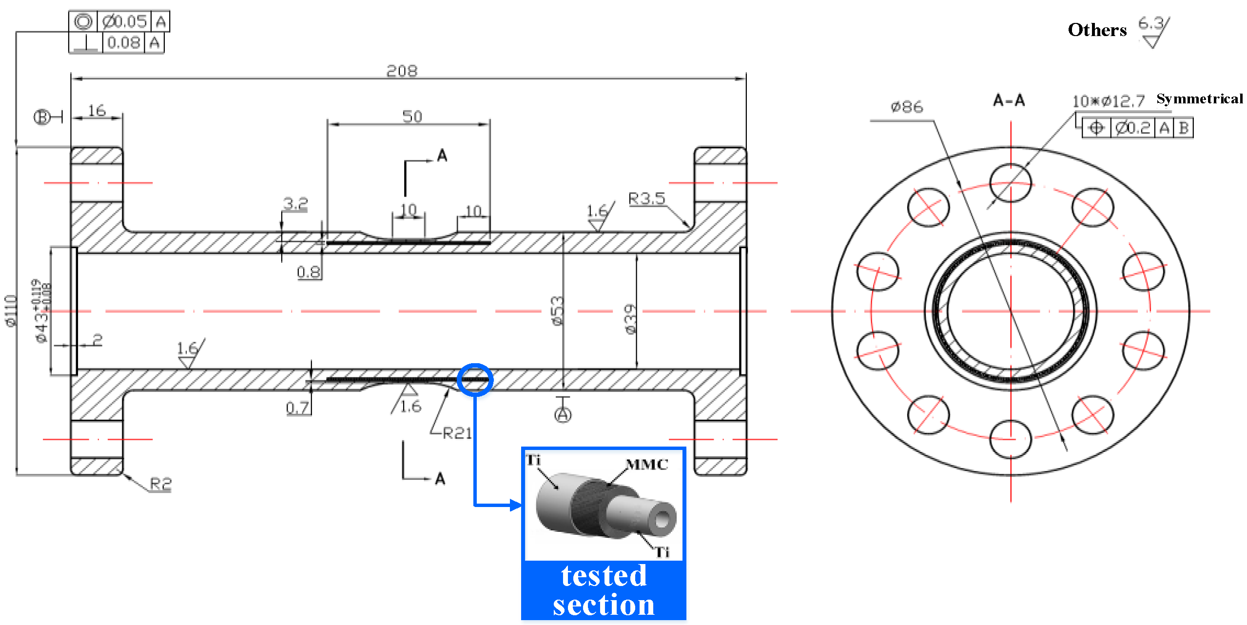 Applsci 13 06232 g006