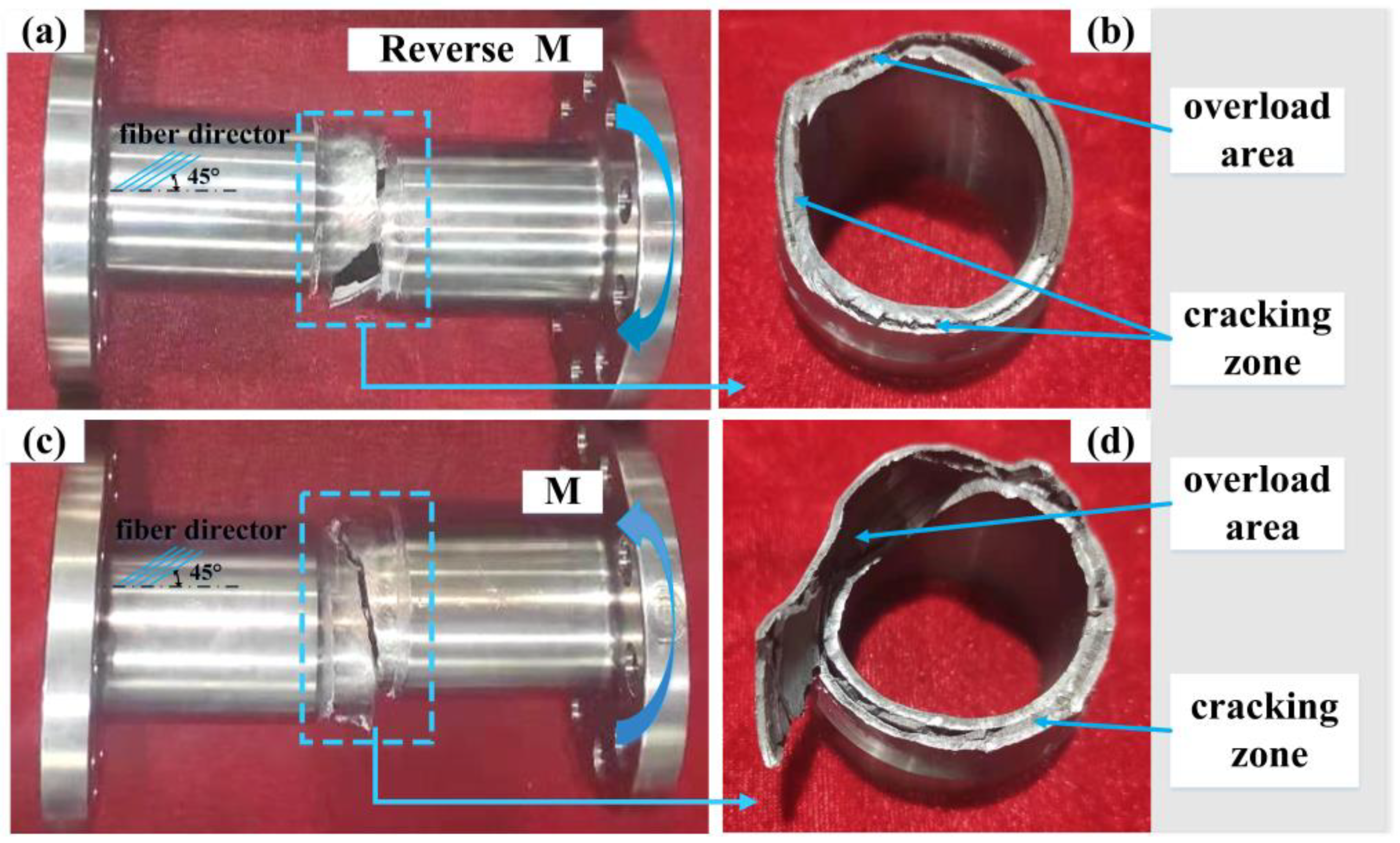 Applsci 13 06232 g009