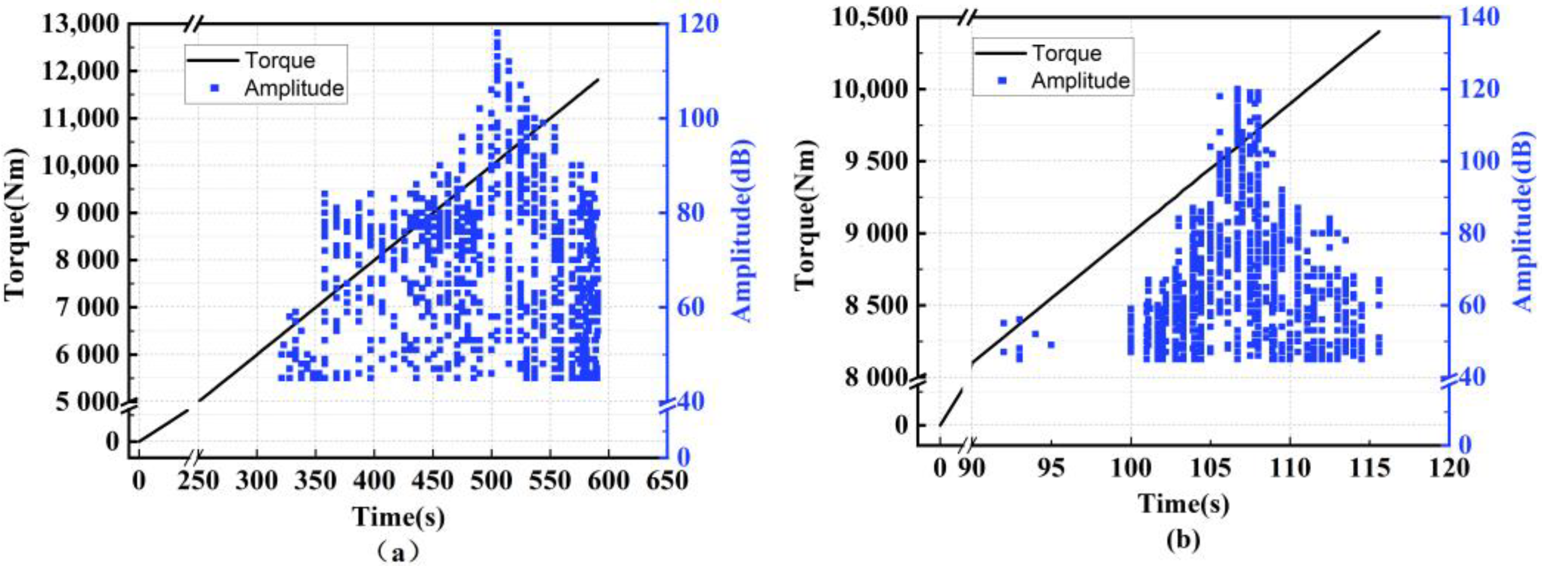 Applsci 13 06232 g010