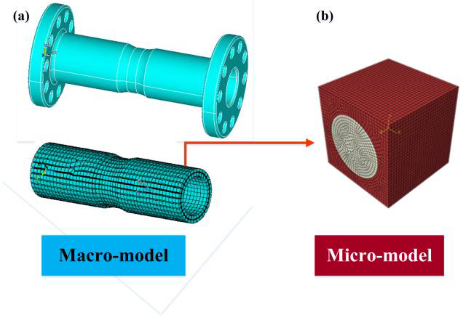 Applsci 13 06232 g014