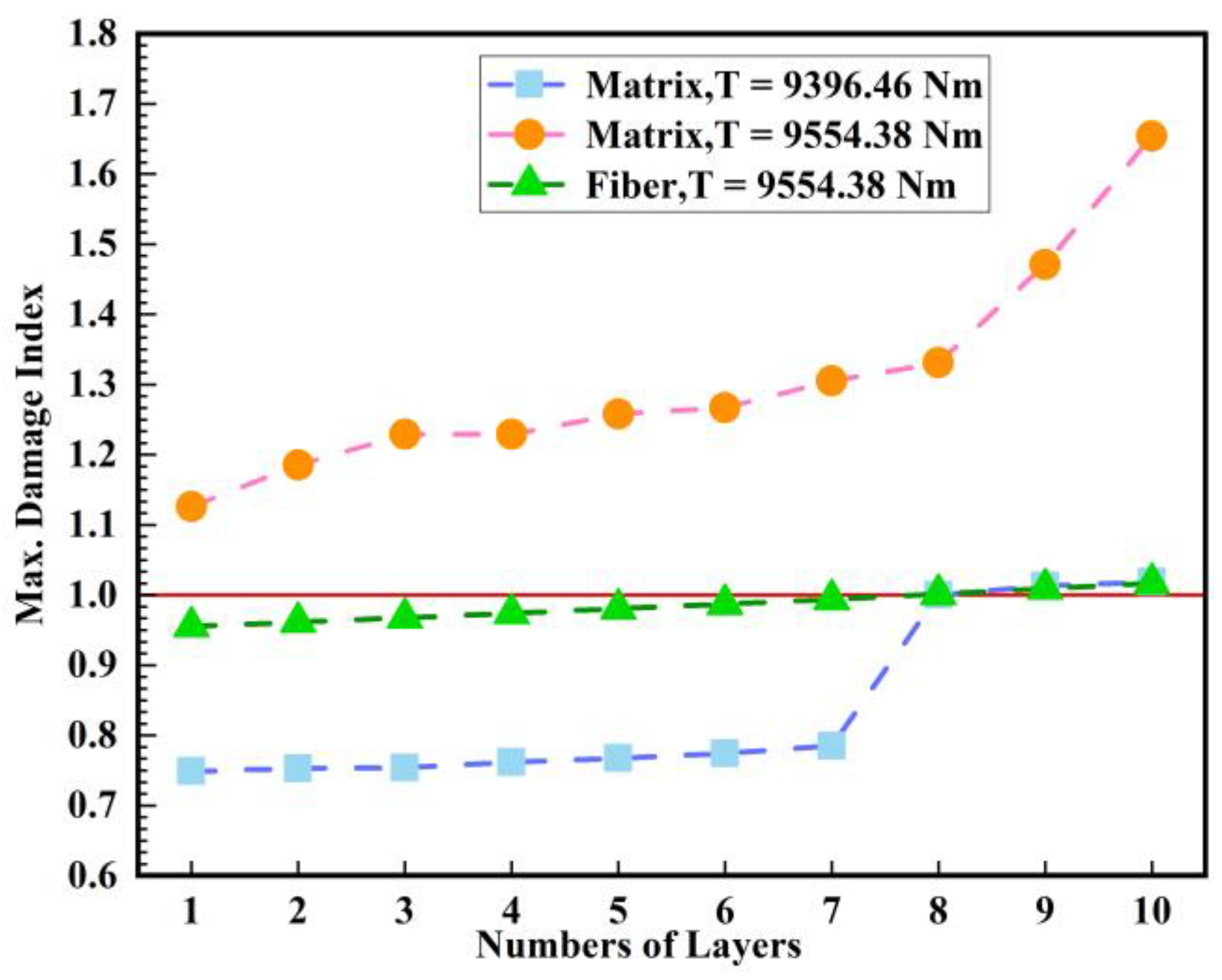 Applsci 13 06232 g024